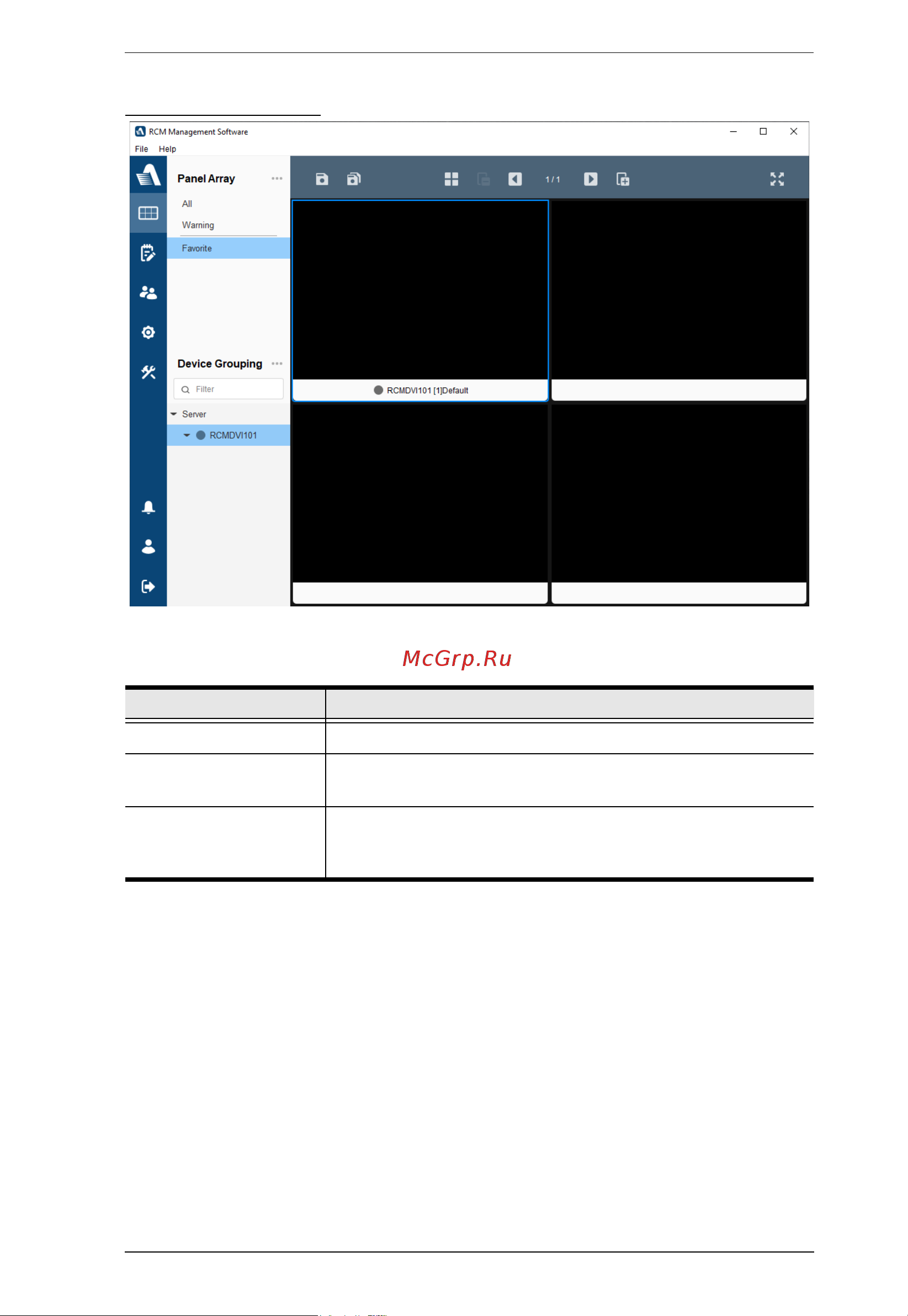 Aten RCMMS [21/73] Panel array view