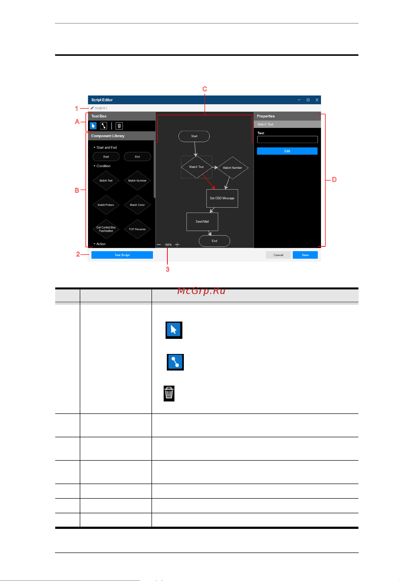 Aten RCMMS [25/73] Script editor
