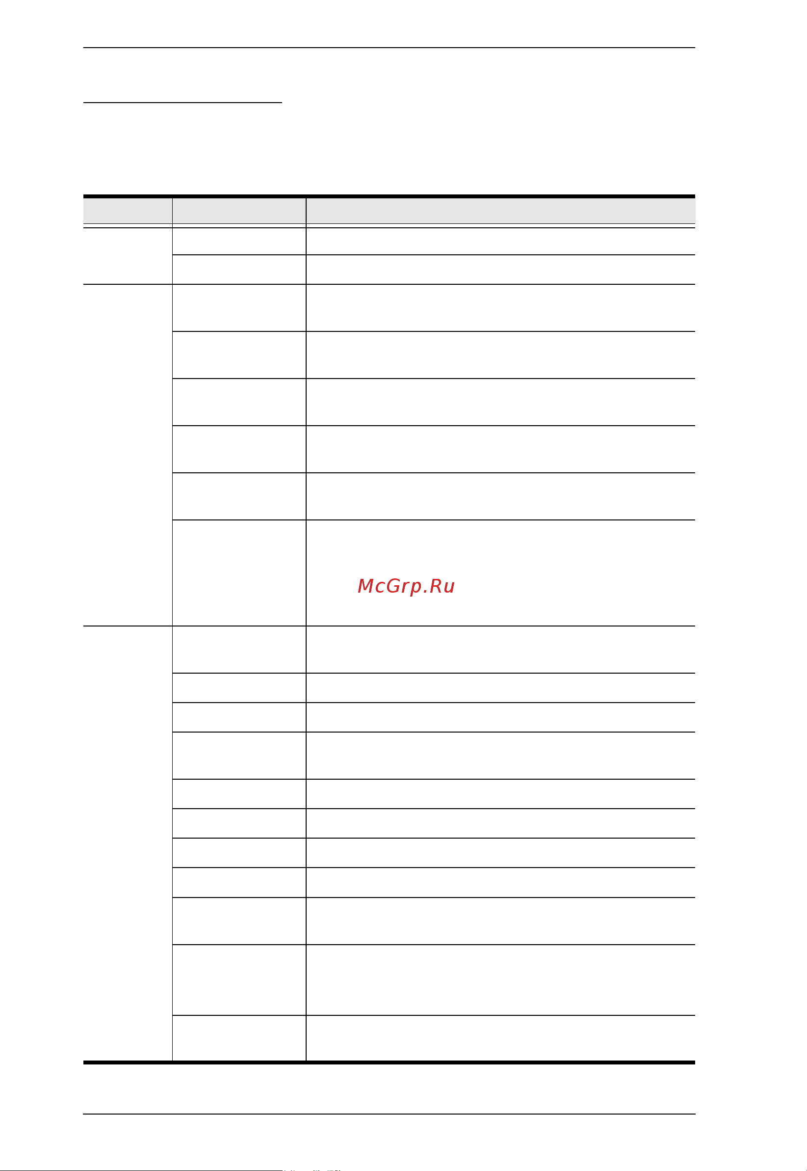 Aten RCMMS [28/73] Script components