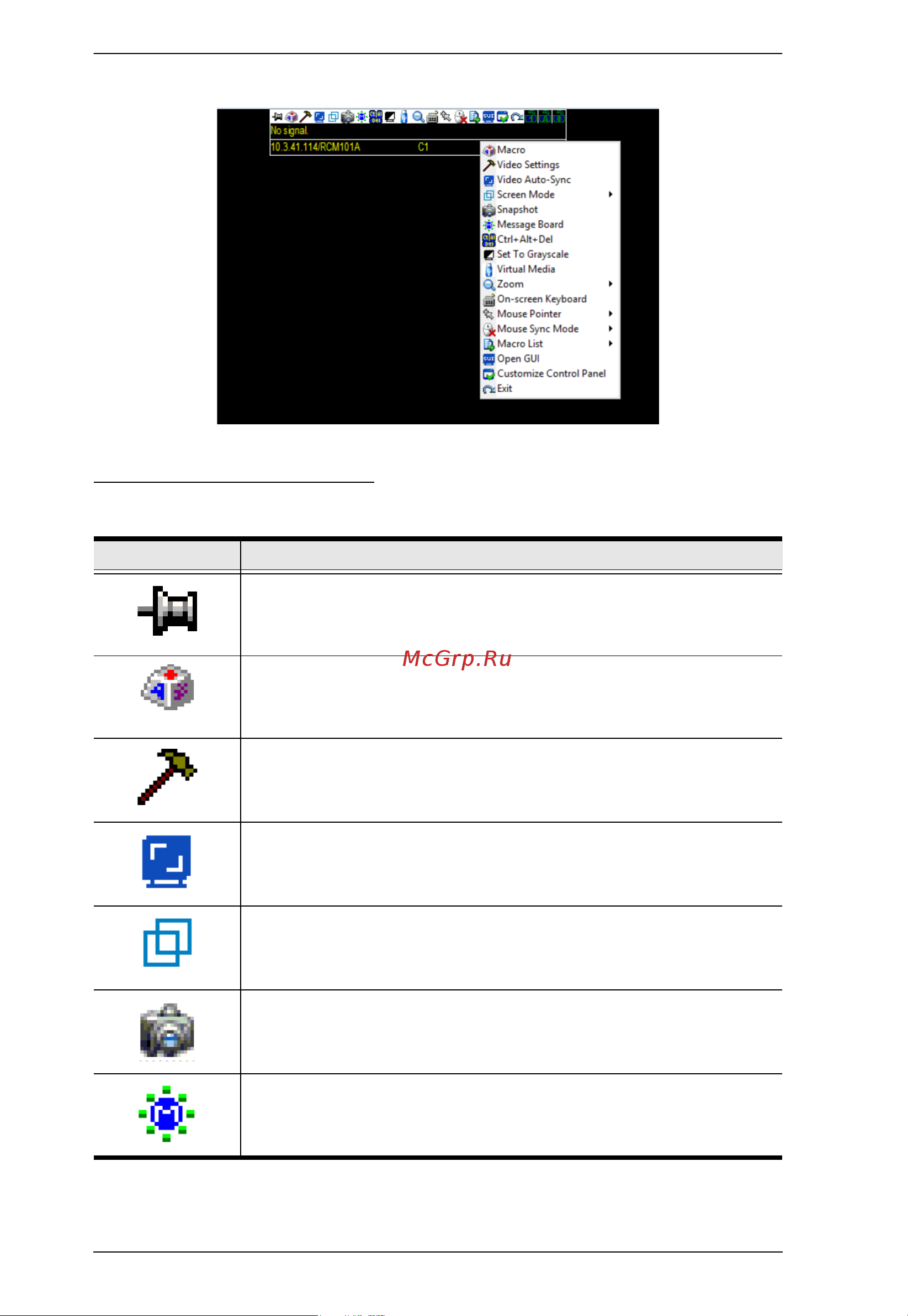 Aten RCMMS [46/73] Control panel functions