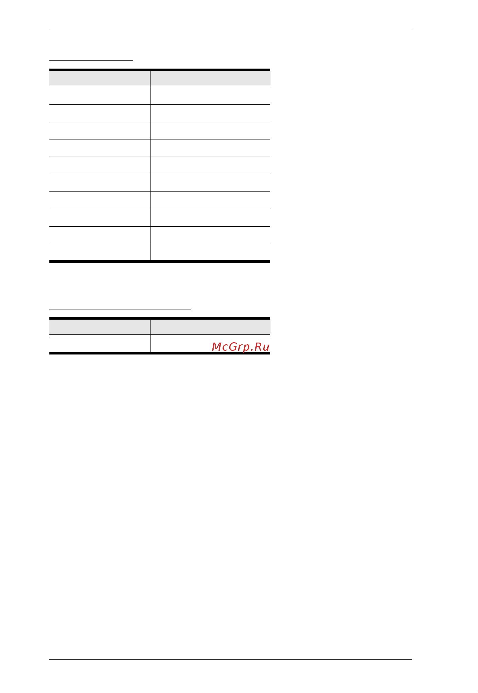 Aten CCVSR [20/131] Node options