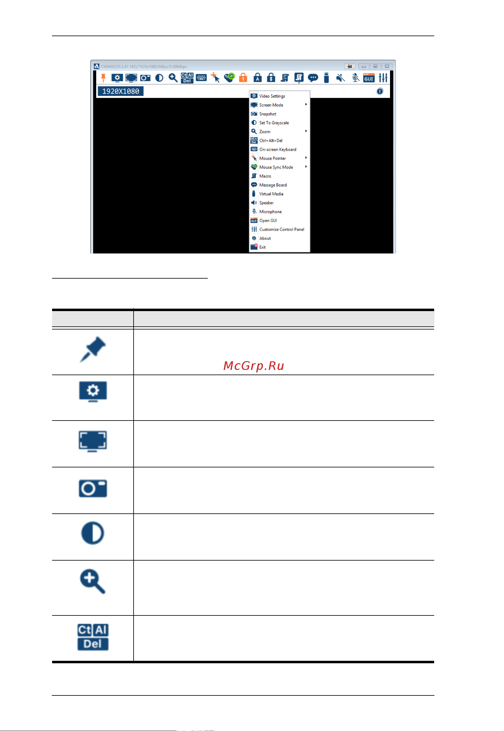 Aten RCMVGA101 [114/196] Control panel functions