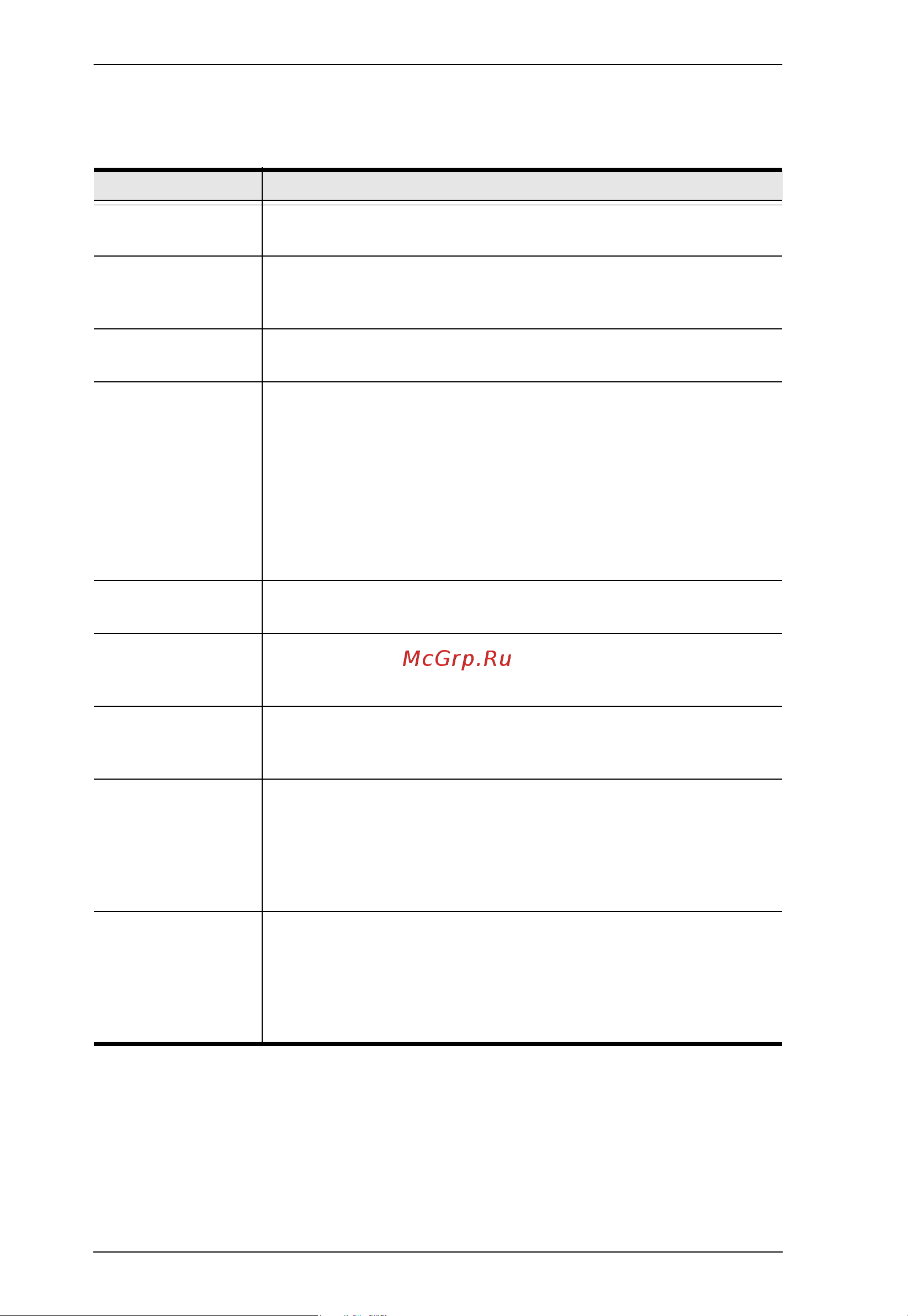 Aten RCMDP101U [118/196] An explanation of the hotkey actions is given in the table below
