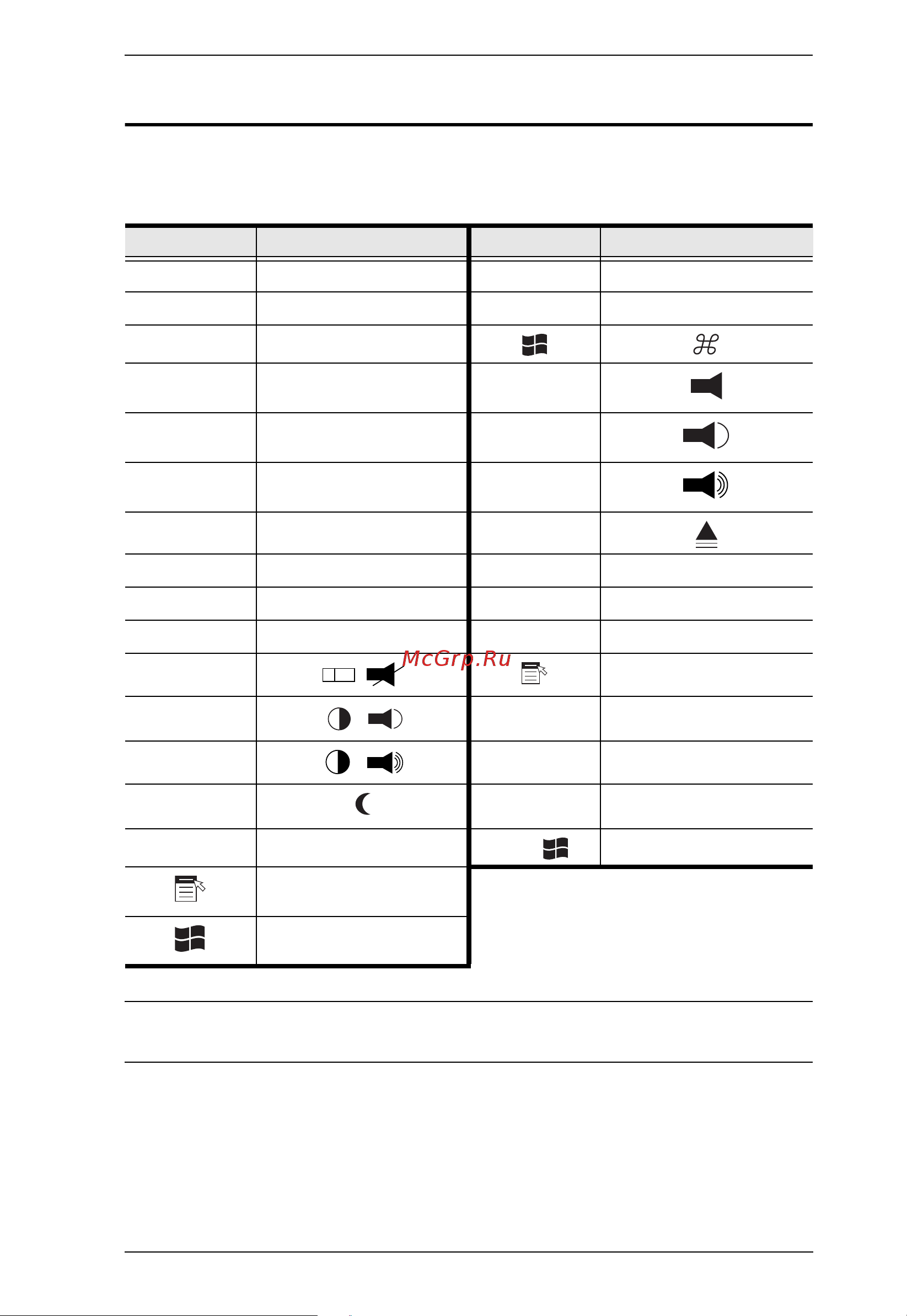 Aten RCMDP101U [173/196] Keyboard emulation