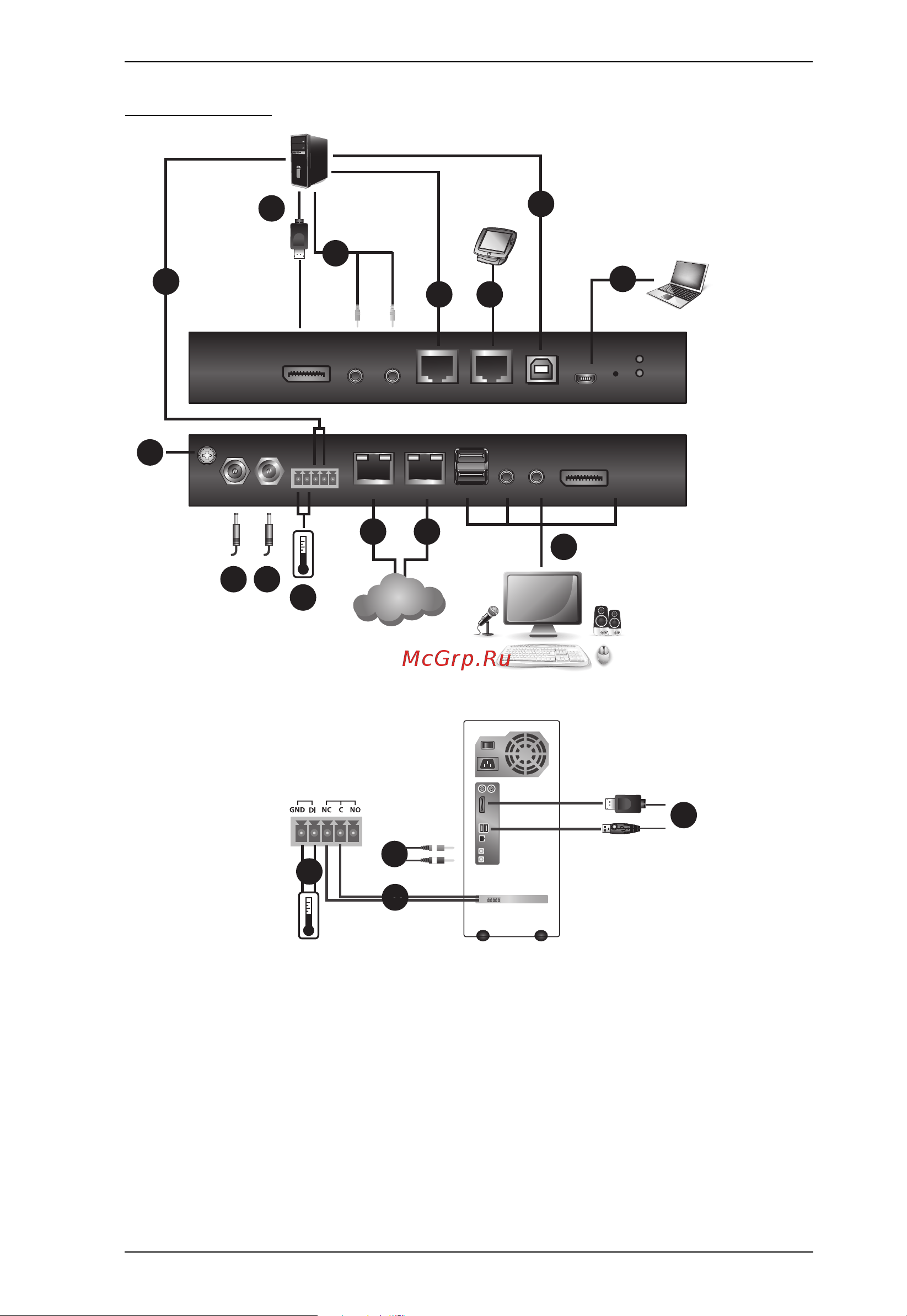 Aten RCMDP101U [41/196] Rcmdp101u