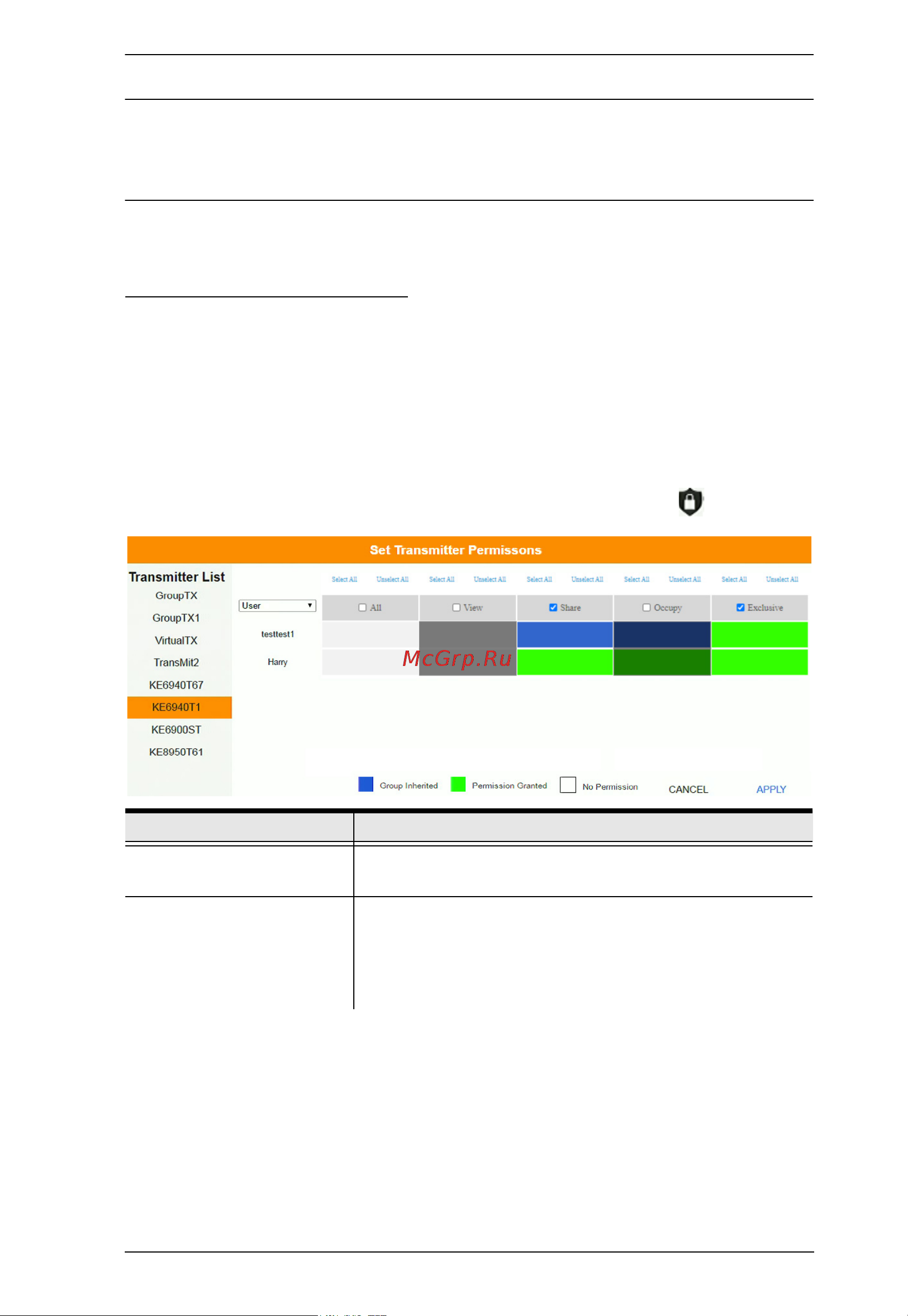 Aten RCMDVI40BT [143/297] Transmitter permissions