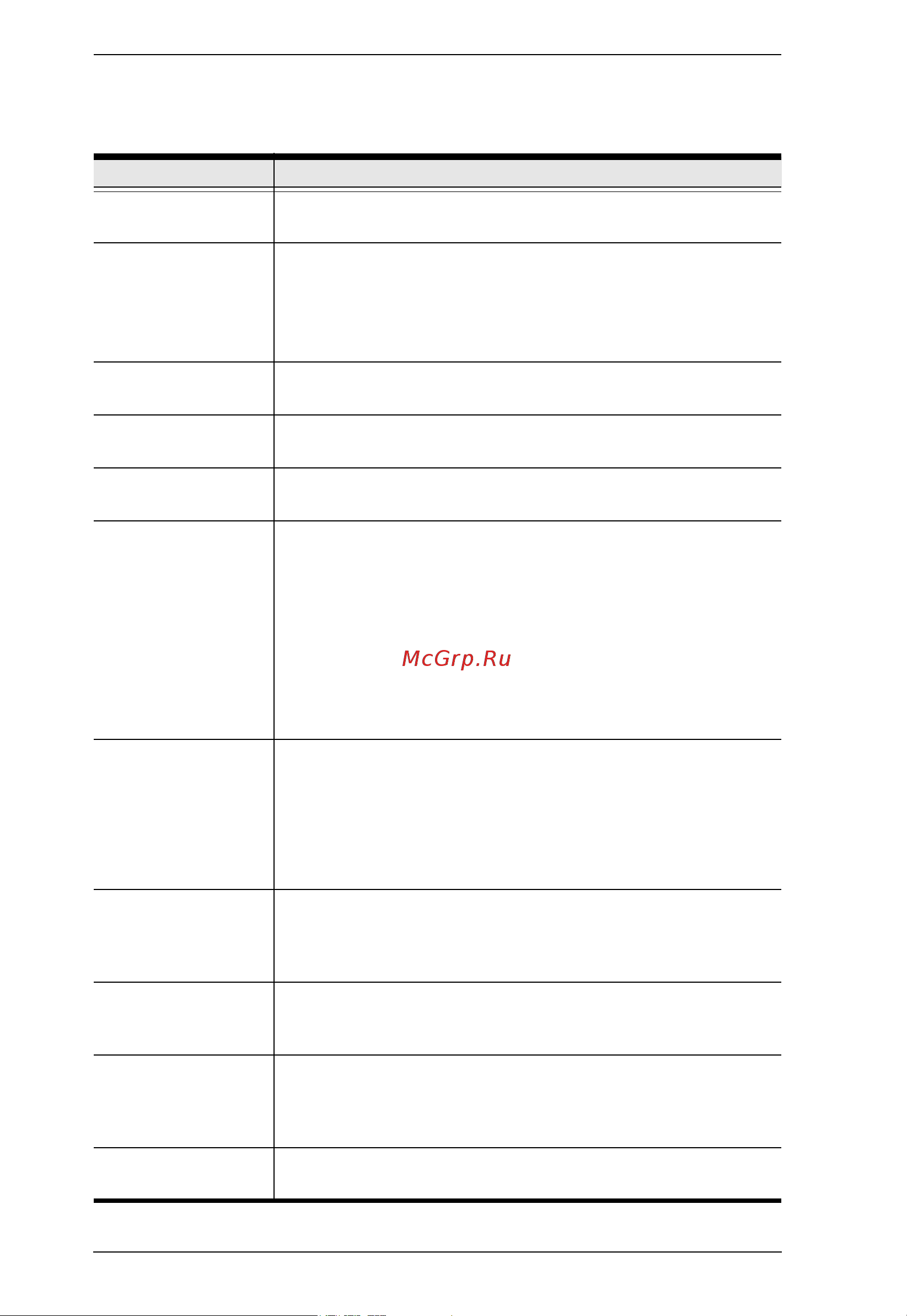 Aten RCMDVI00BT [158/297] Enter the required information in the fields provided a description of each is given in the table below