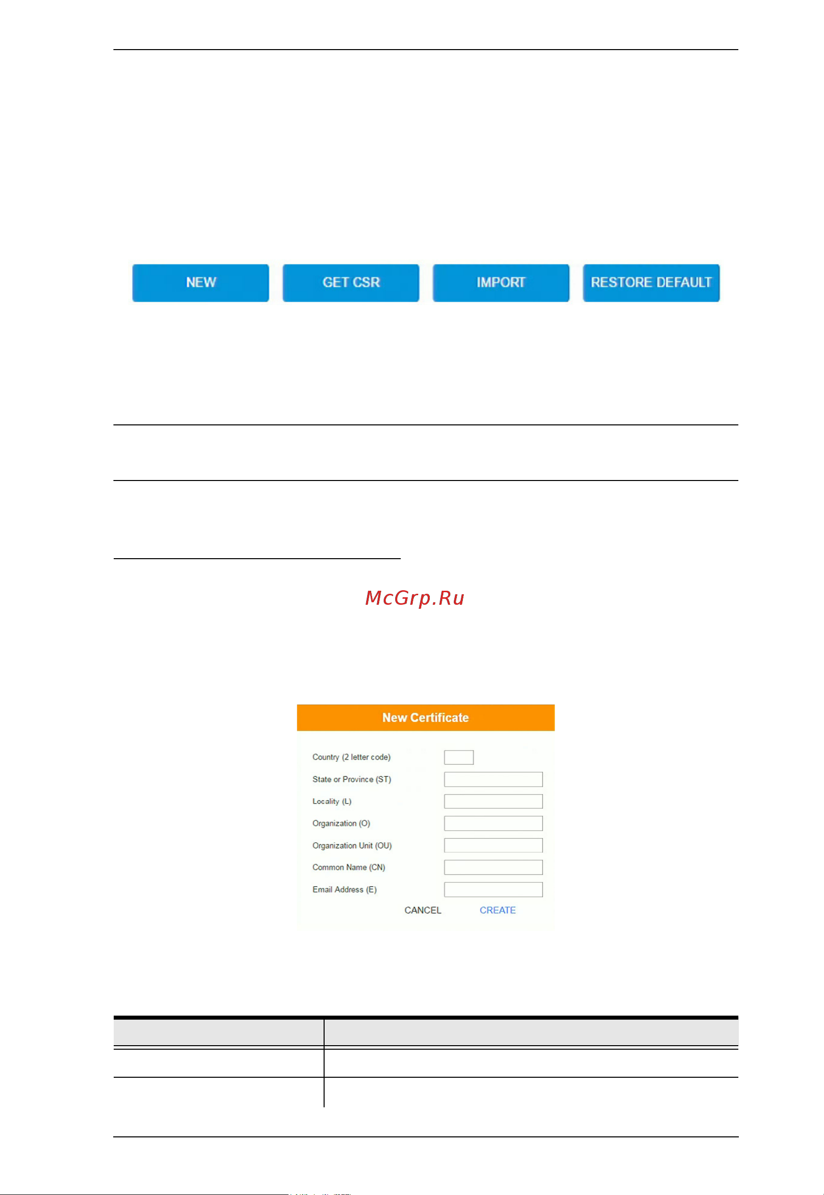 Aten RCMDVI40BT [191/297] Certificate signing request