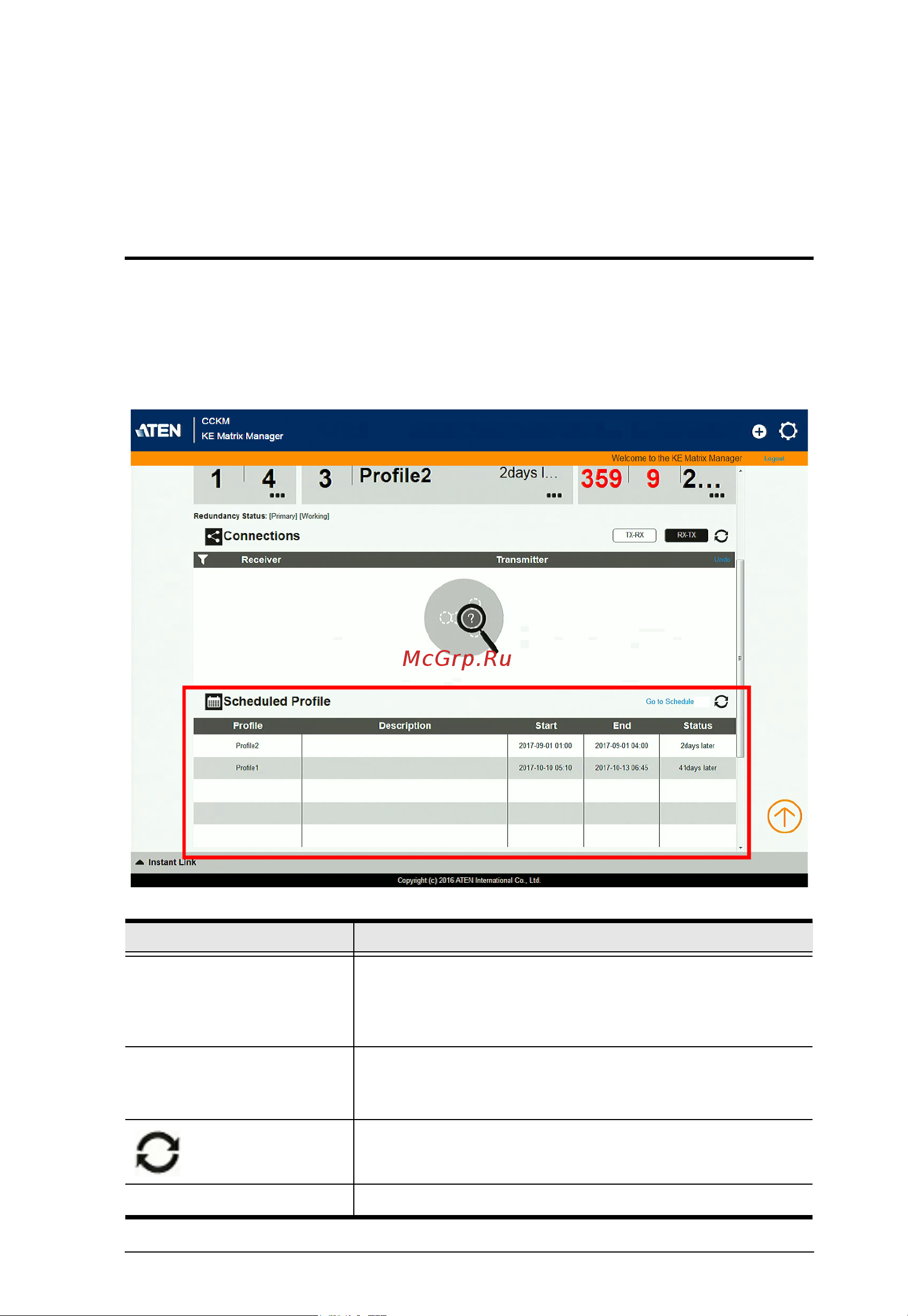 Aten RCMDVI40BT [199/297] Scheduled profile