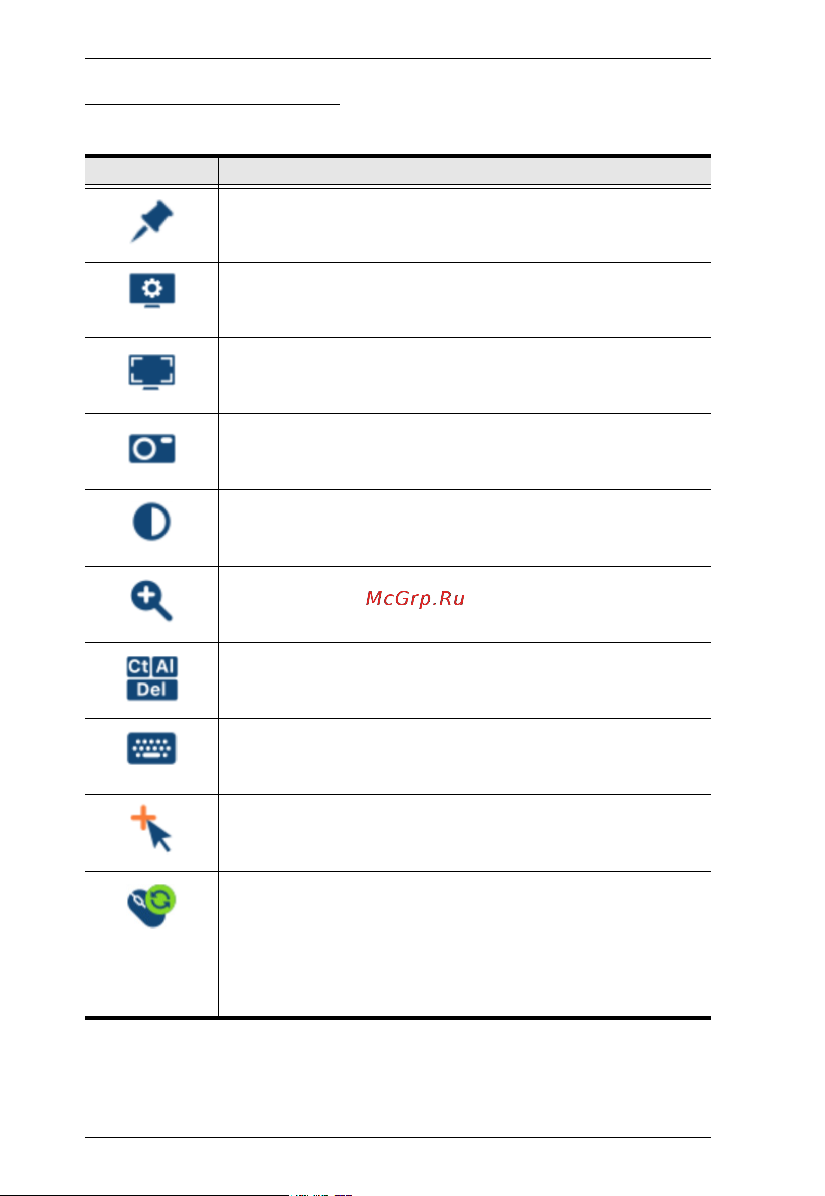 Aten RCMDVI40BT [210/297] Control panel functions
