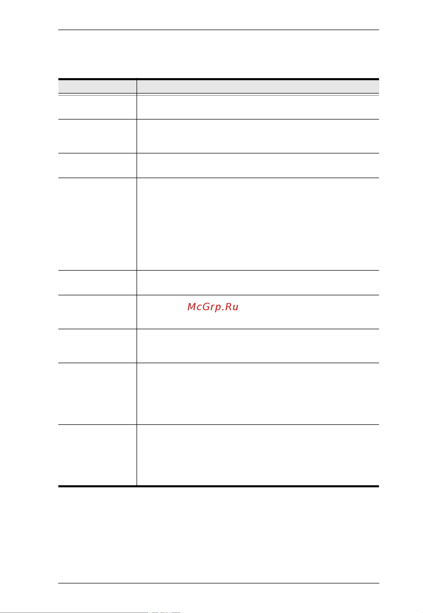 Aten RCMDVI50T [213/297] An explanation of the hotkey actions is given in the table below