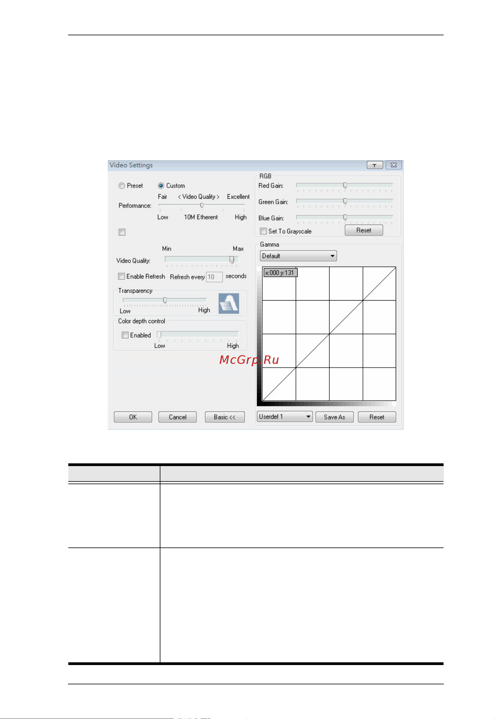 Aten RCMDVI40BT [215/297] For gamma level there are ten preset and four user defined levels to choose from click the drop down menu and choose the most suitable one