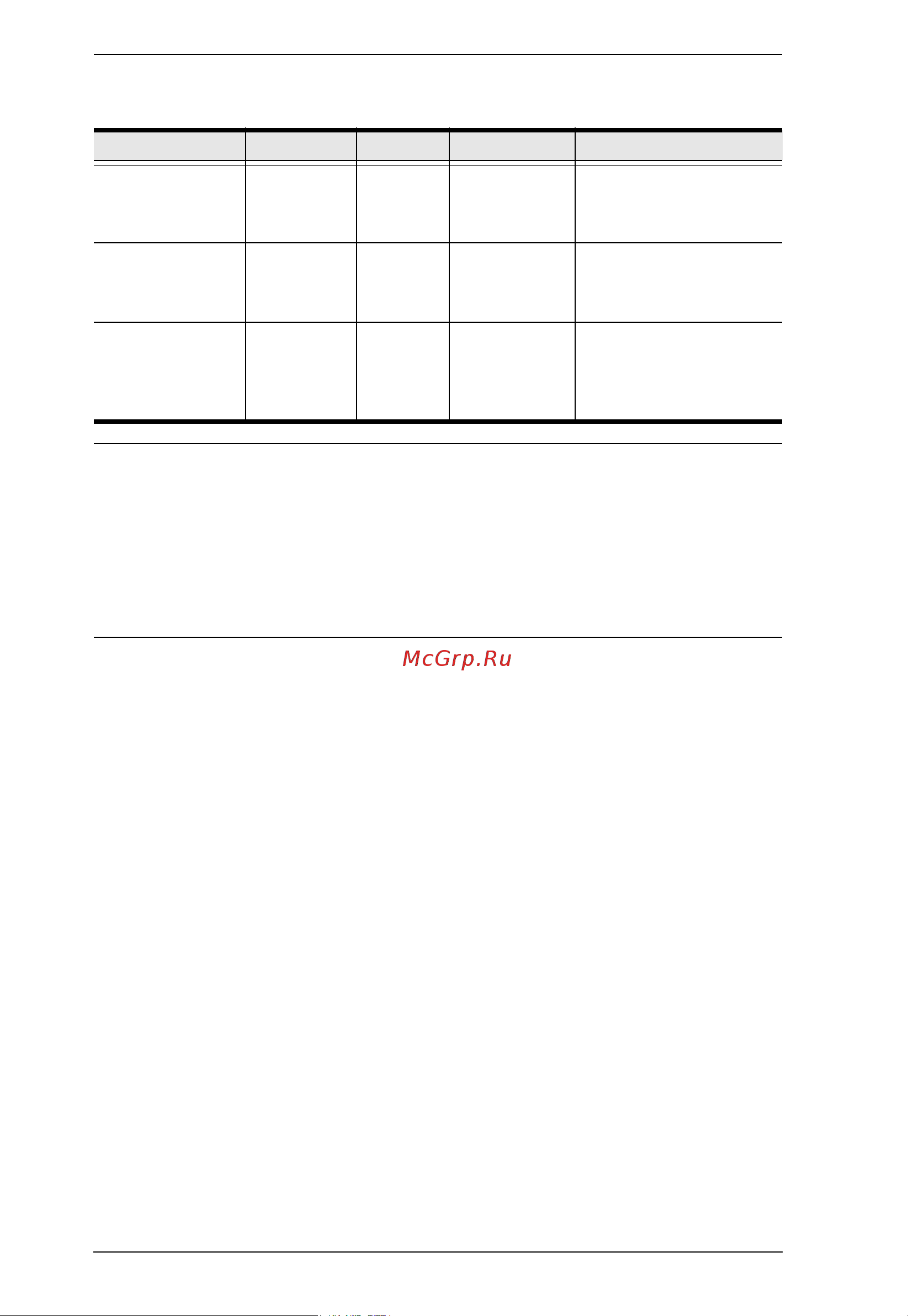 Aten RCMDVI40BT [240/297] The control command string can be skipped and lock will be used by default
