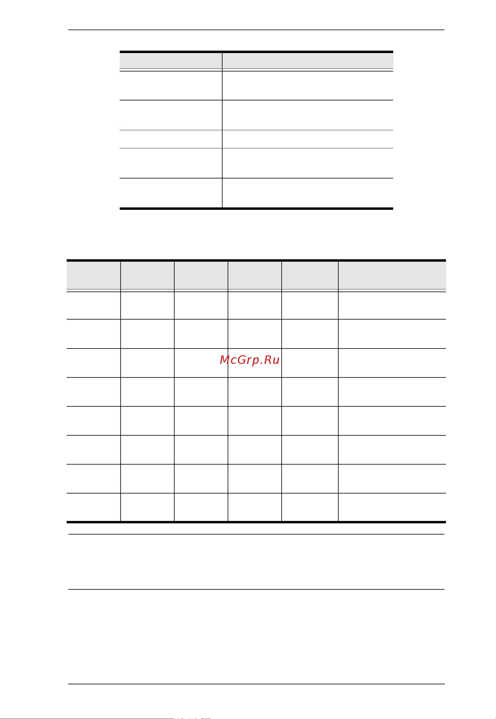 Aten RCMDVI40BT [249/297] Skip the output or input and number command strings to view the