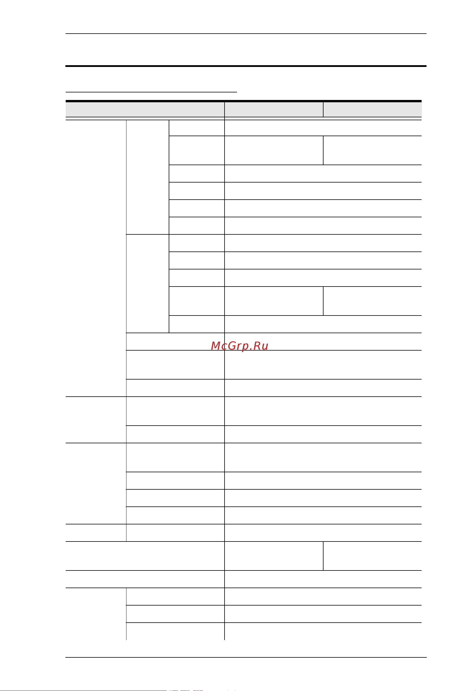 Aten RCMDVI40BT [267/297] Specifications