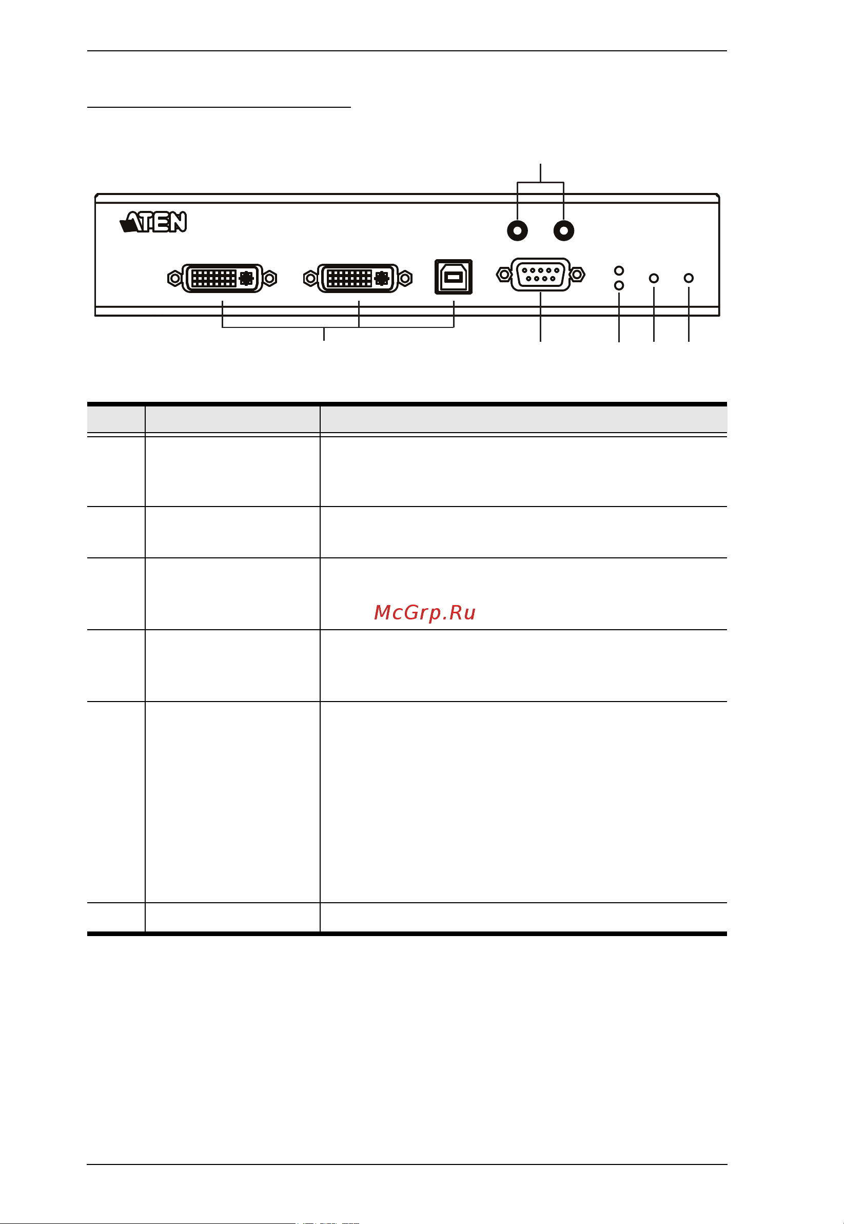 Aten RCMDVI40BT [30/297] Rcmdvi40at front view