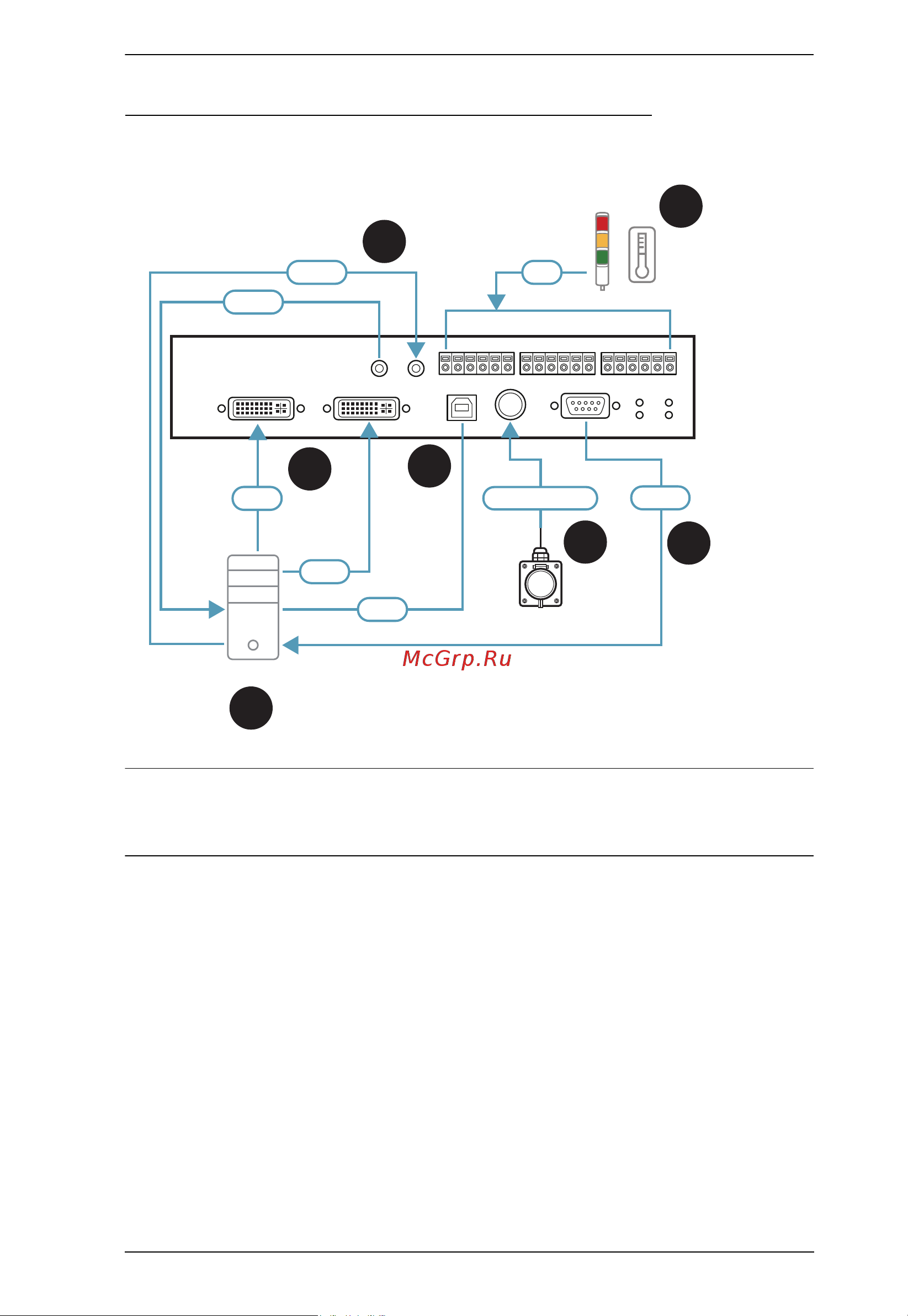 Aten RCMDVI40BT [57/297] Note the serial port on the transmitter shown above connects to the computer the serial port on the receiver not shown connects to a serial device optional