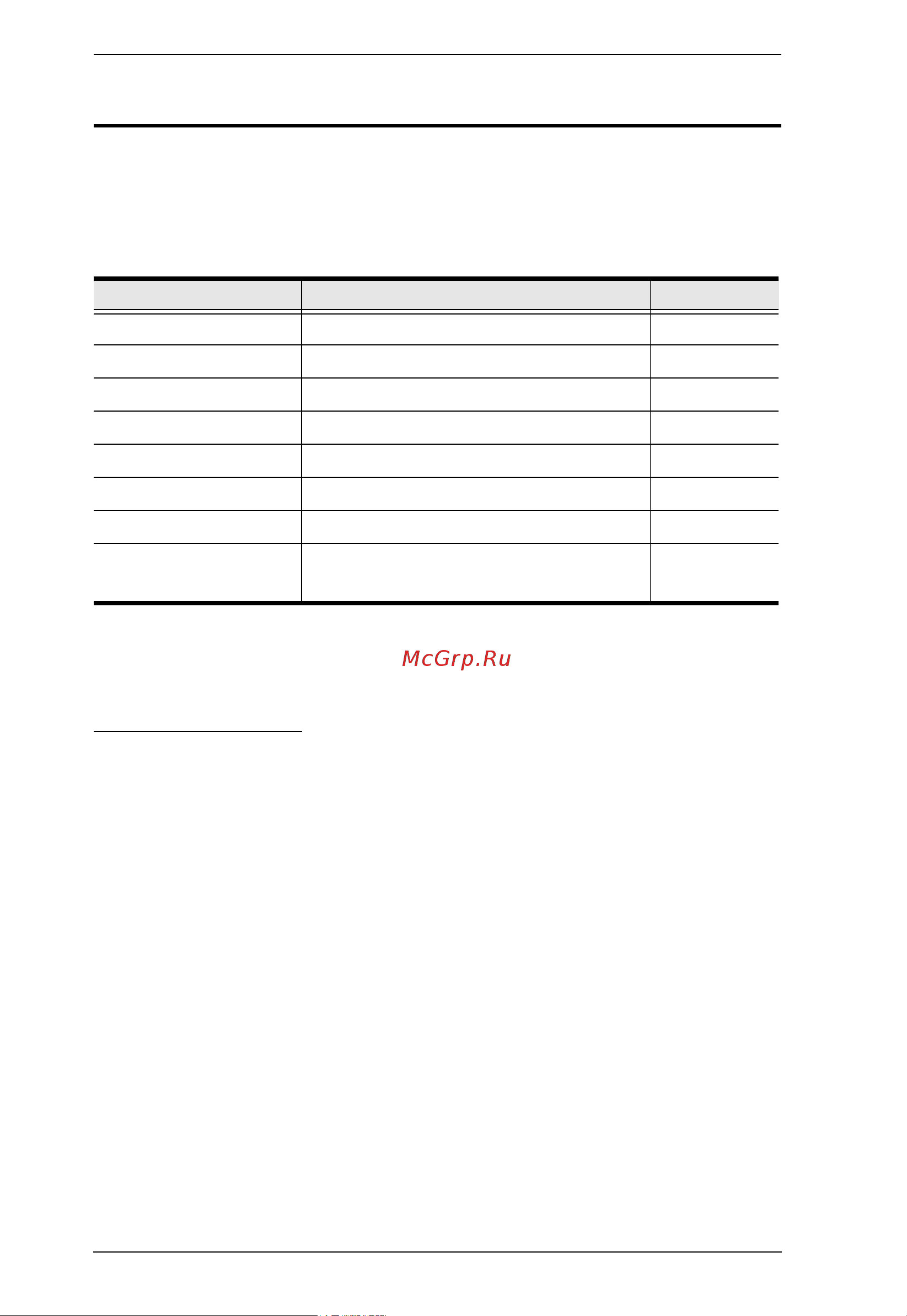 Aten RCMDVI40BT [72/297] Osd hotkeys