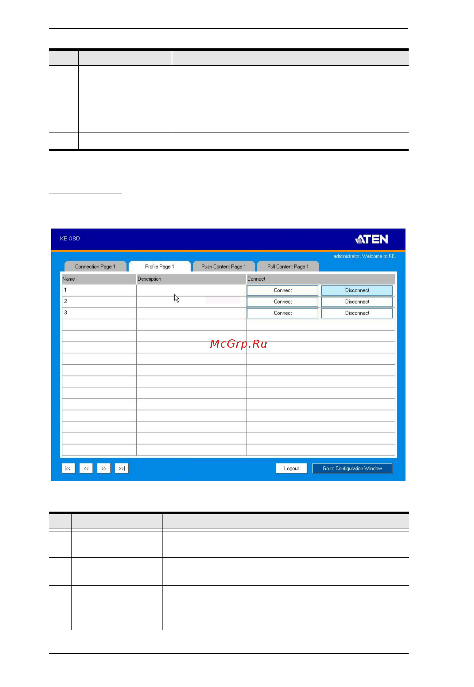 Aten RCMDVI40BT [94/297] Profile page