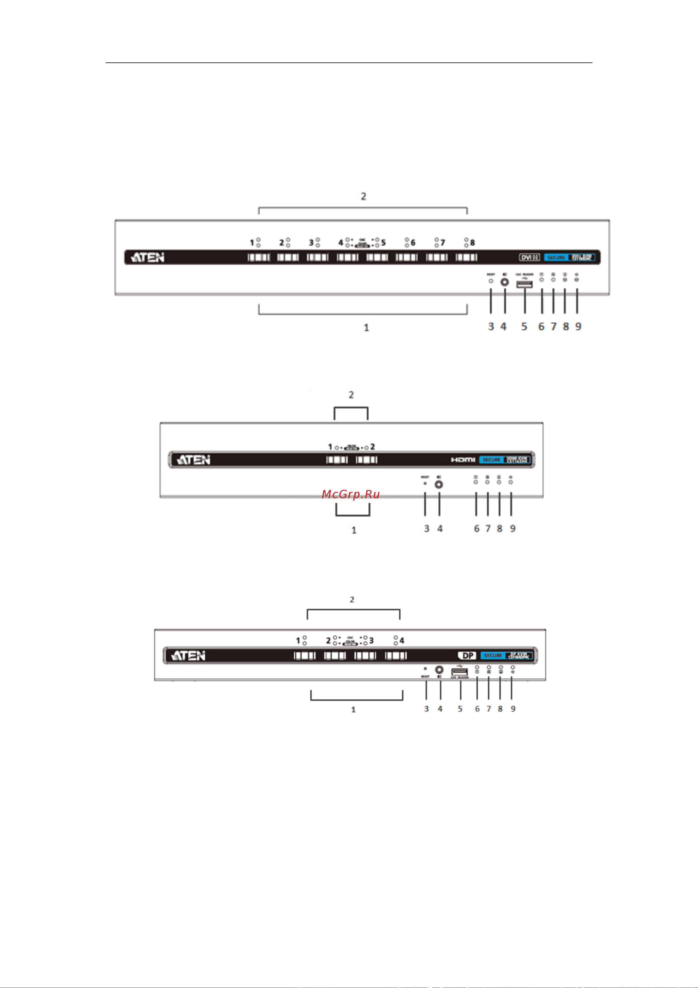 Aten CS1184D4 [17/46] Components