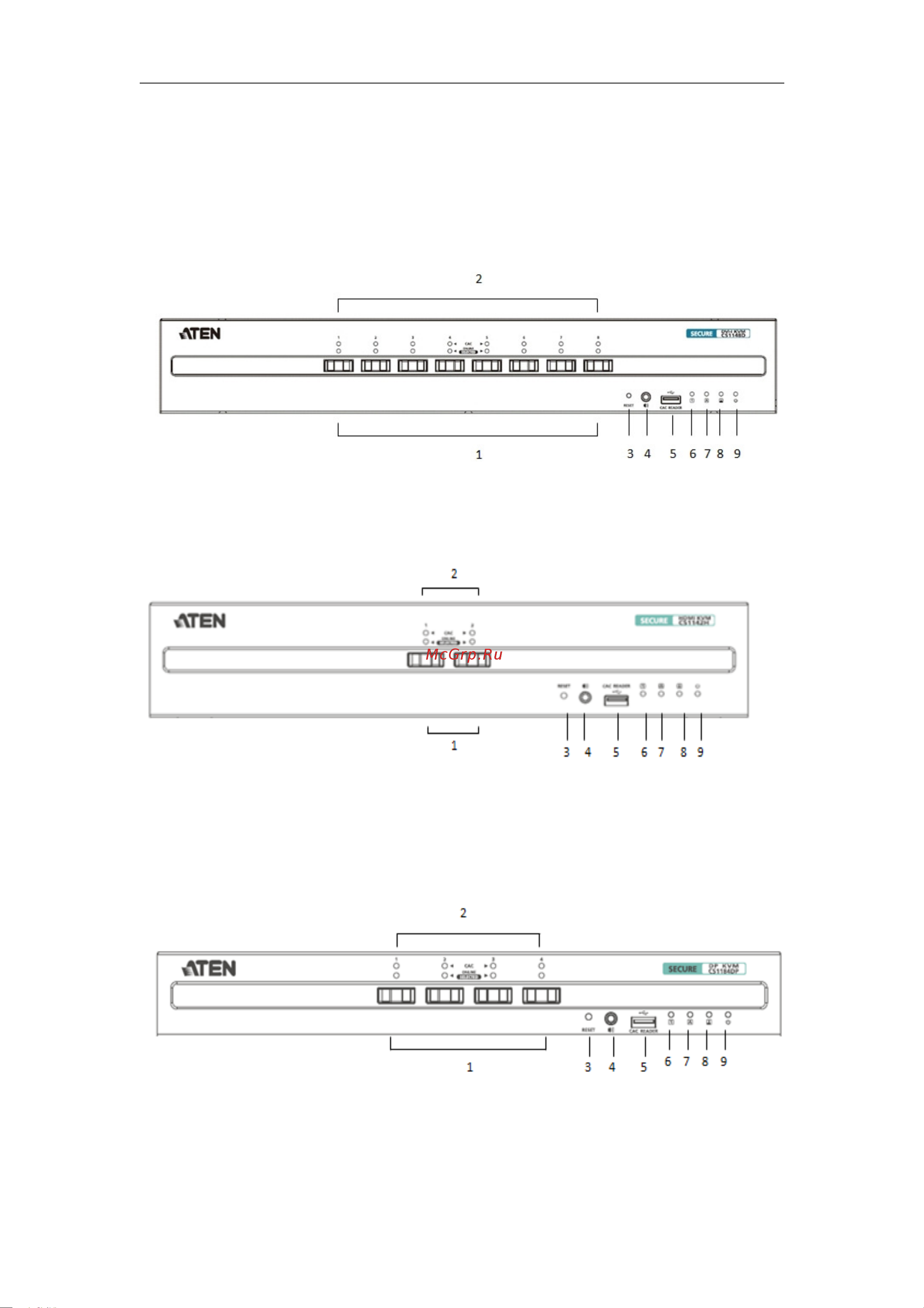 Aten CS1142D [17/45] Components
