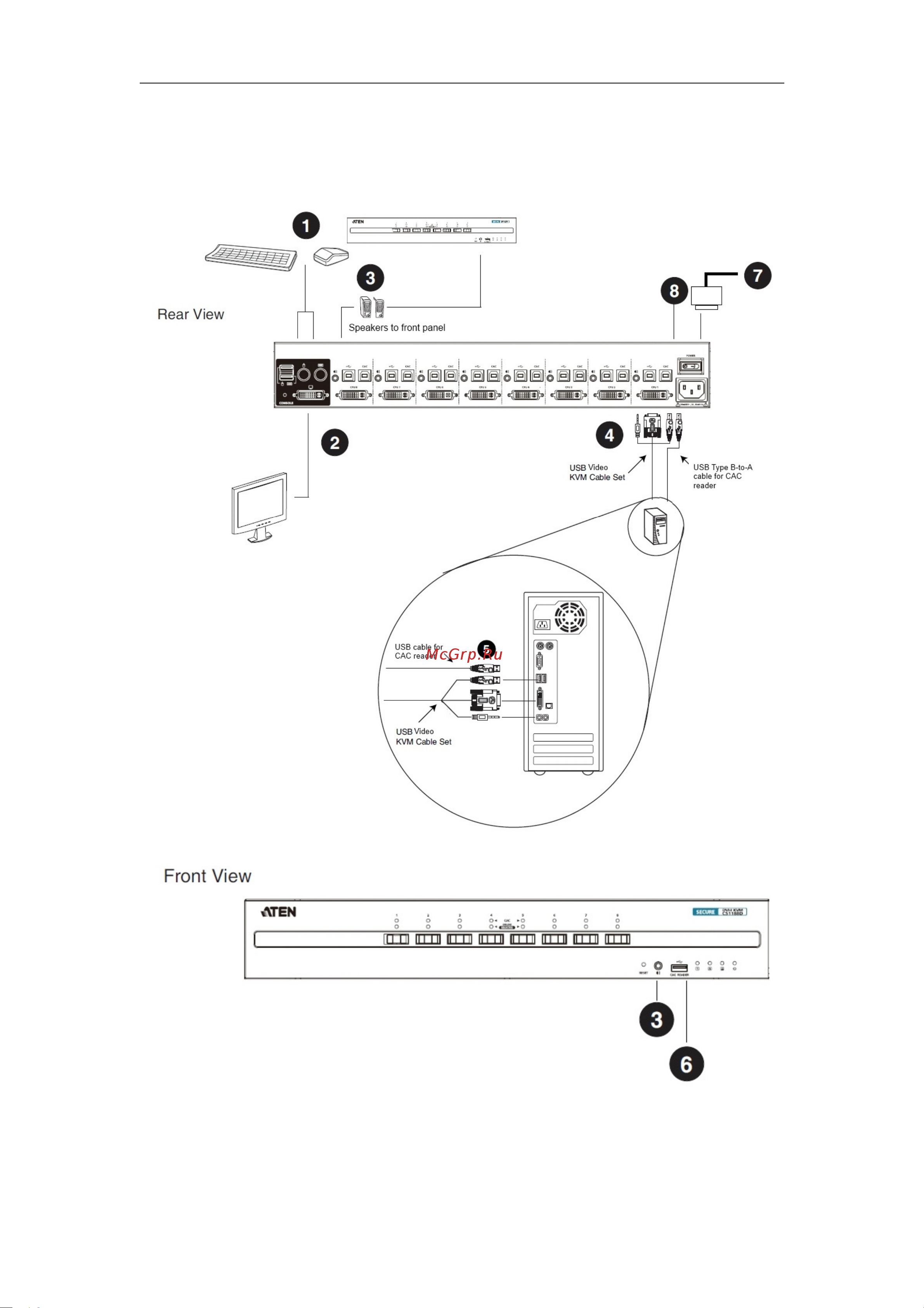 Aten CS1142D [27/45] Installation diagram