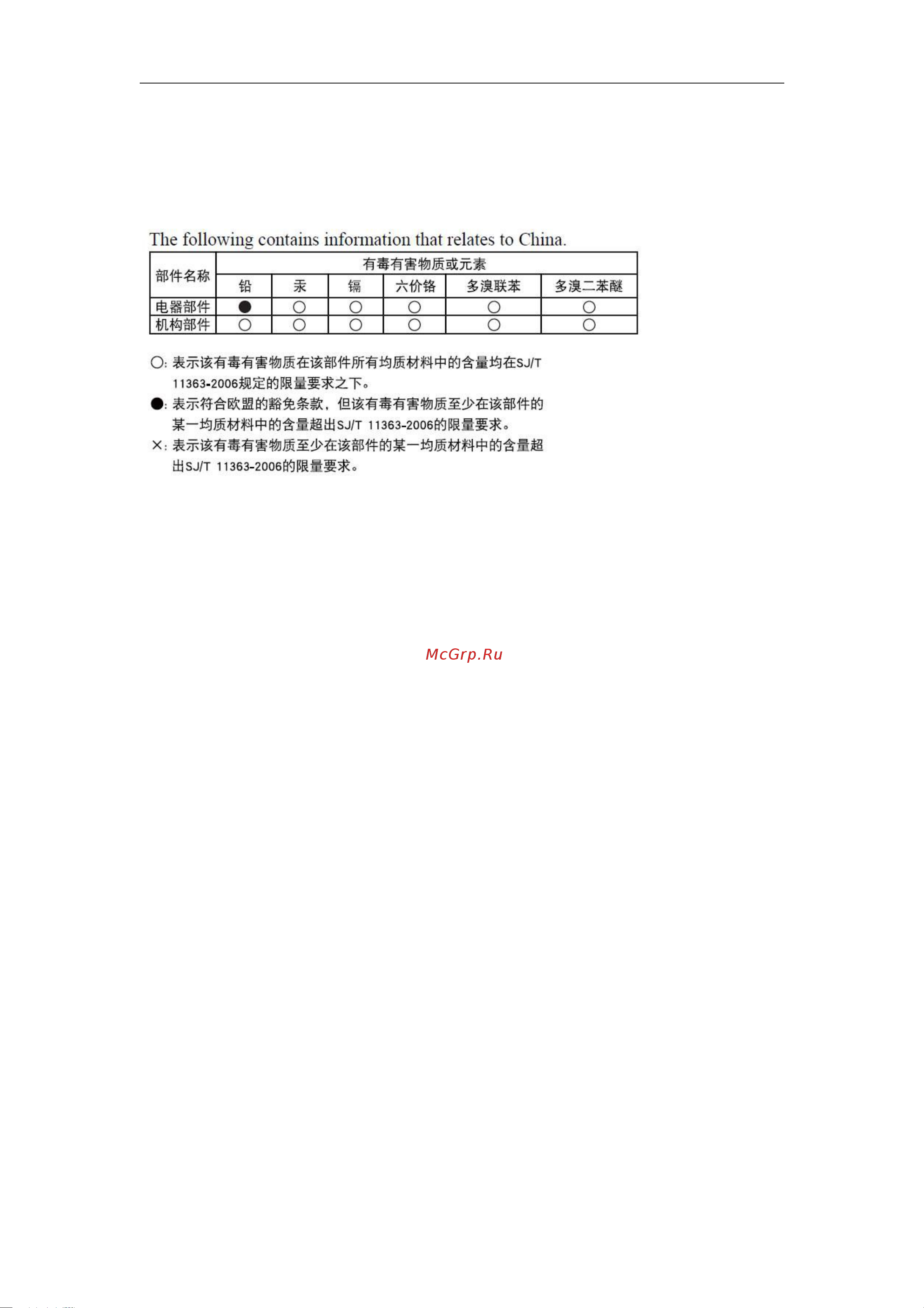 Aten CS1142D [3/45] Sj t 11364 2006
