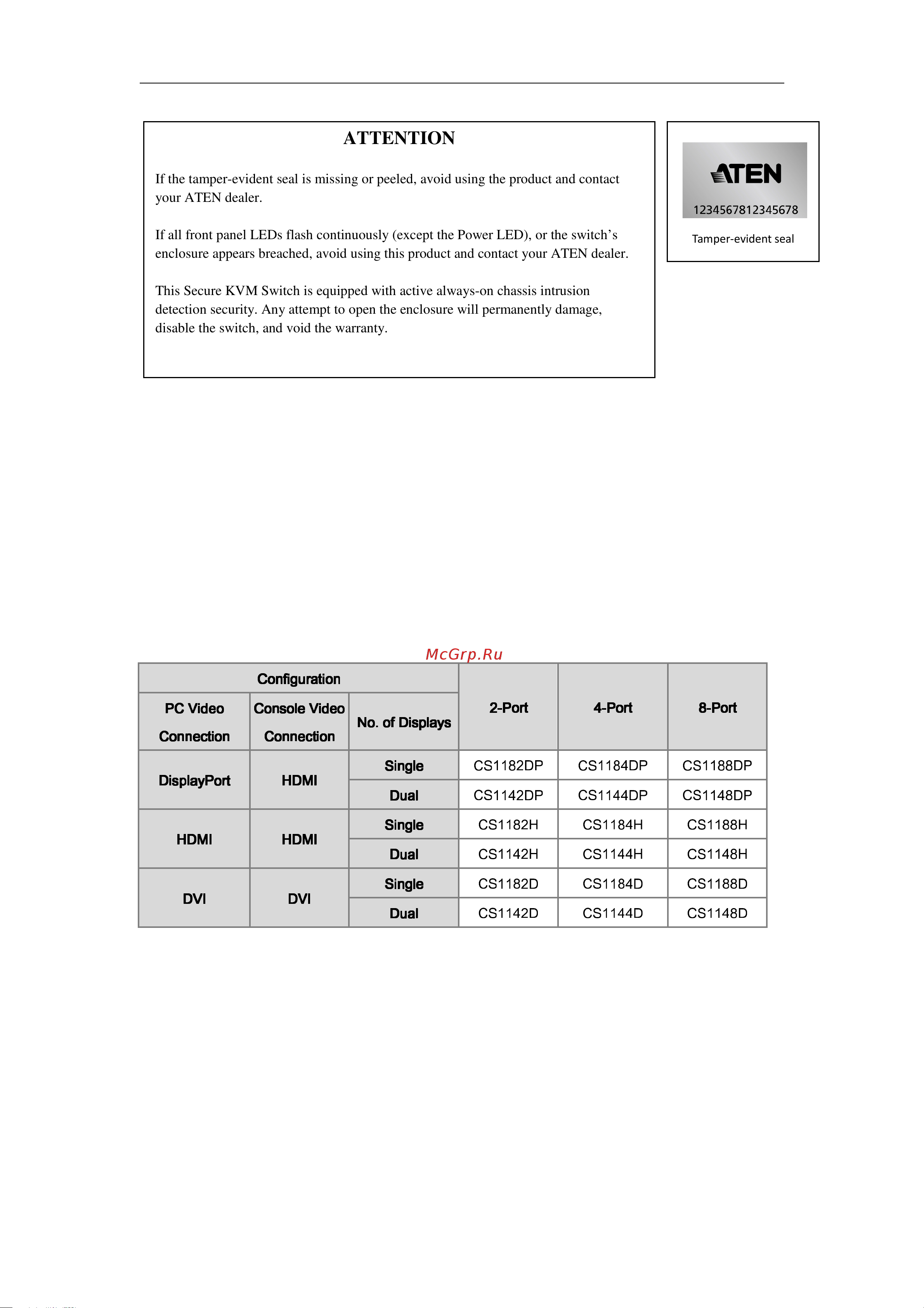 Aten CS1142D [8/45] About this manual