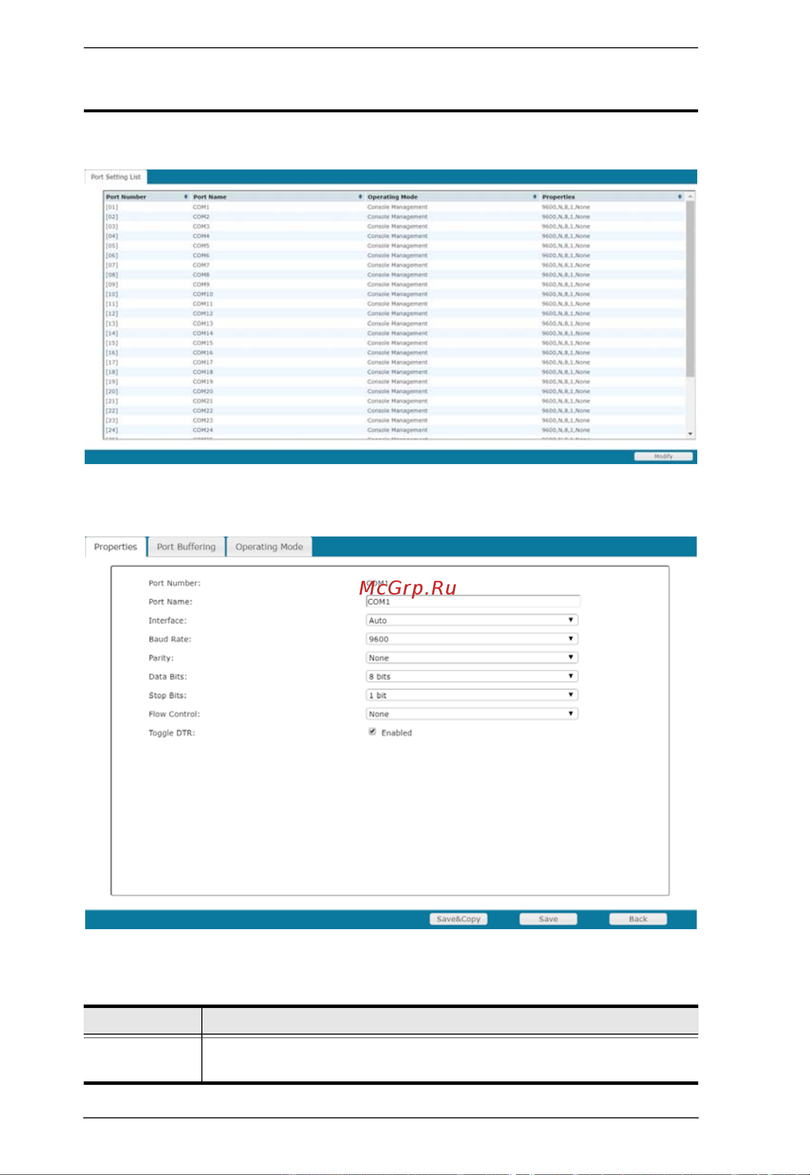 Aten SN0116CO [88/203] Properties