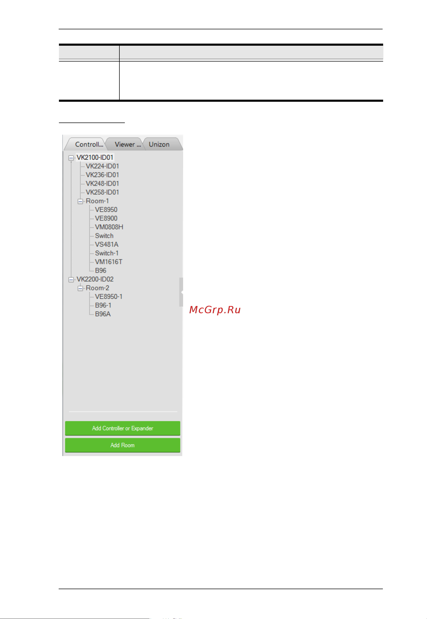 Aten VK258 [135/378] Left sidebar