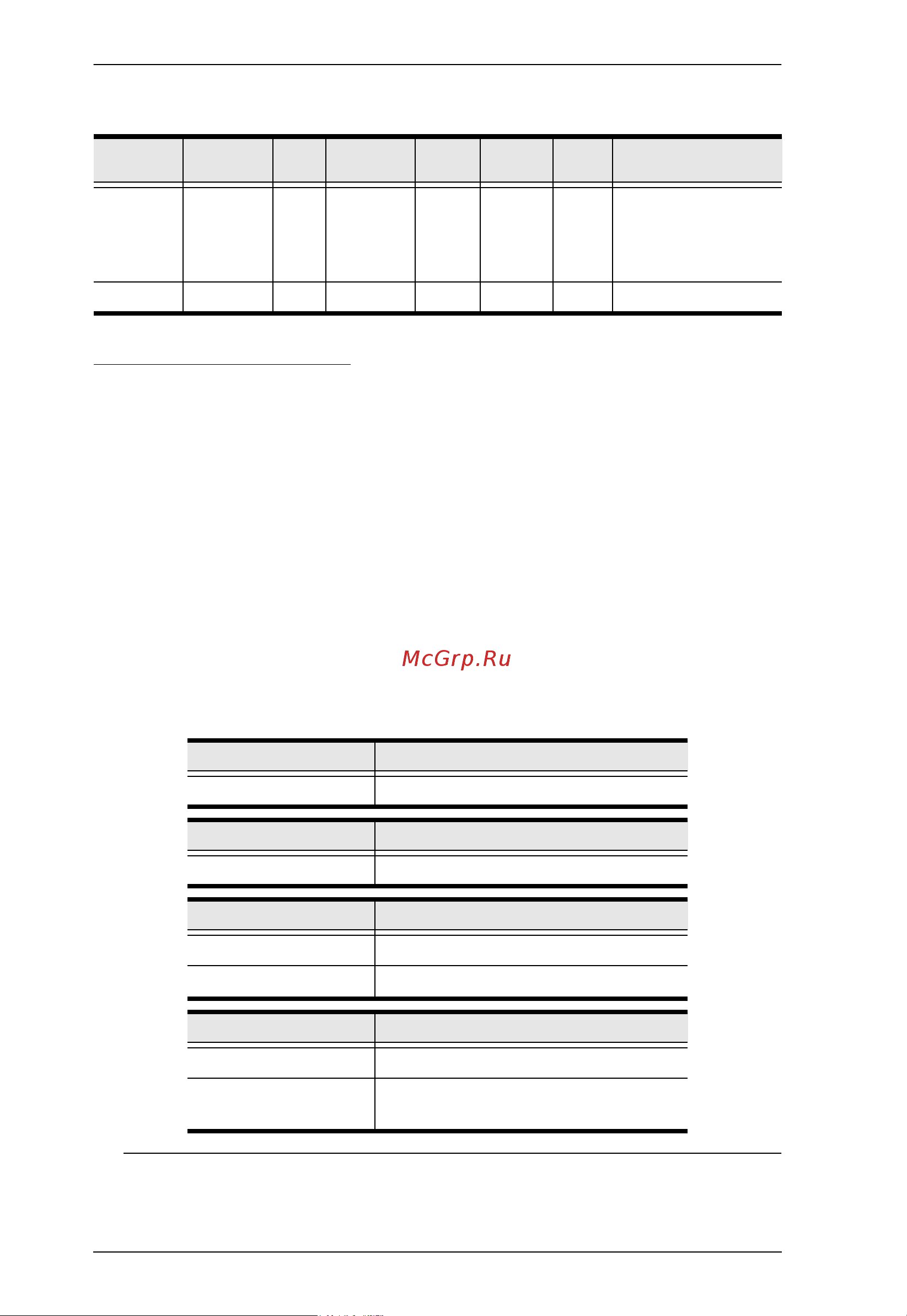Aten VM0202HB [36/55] To mute the hdmi output port 1 type