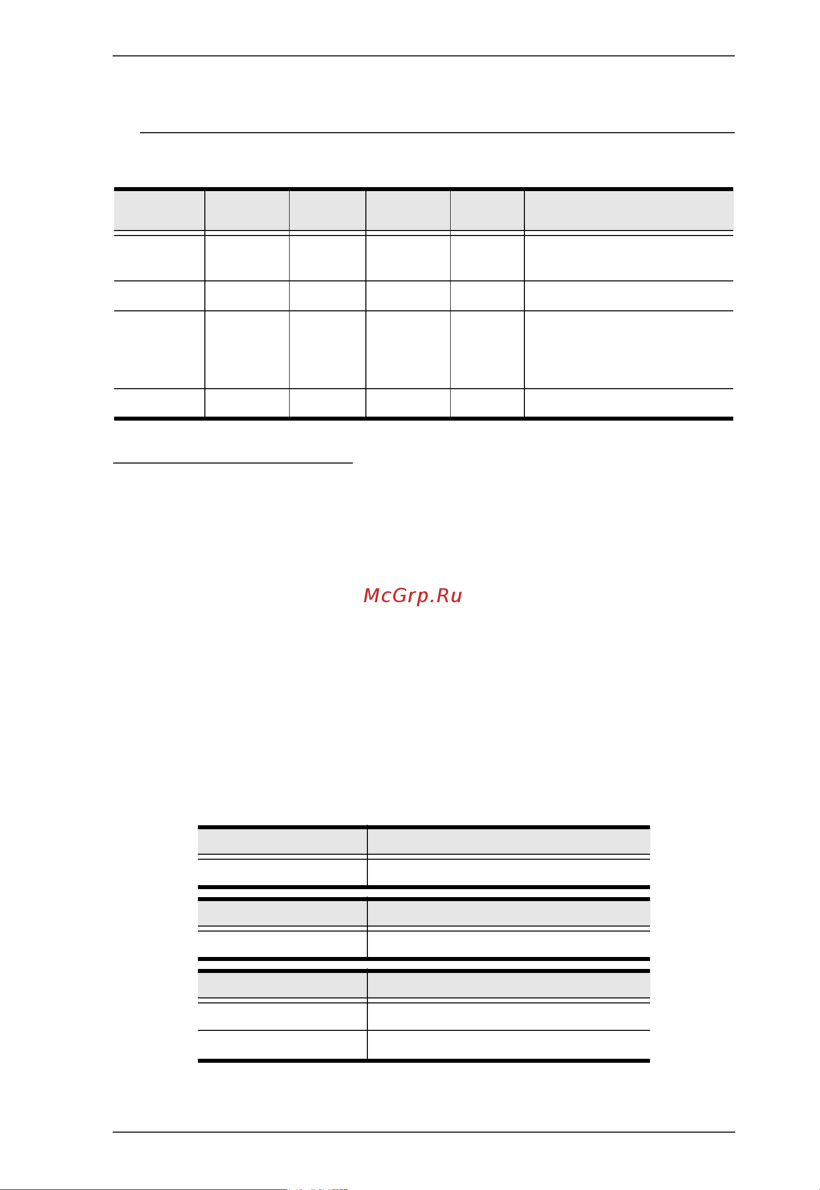 Aten VM0202HB [37/55] To set the switch mode to auto switch mode type