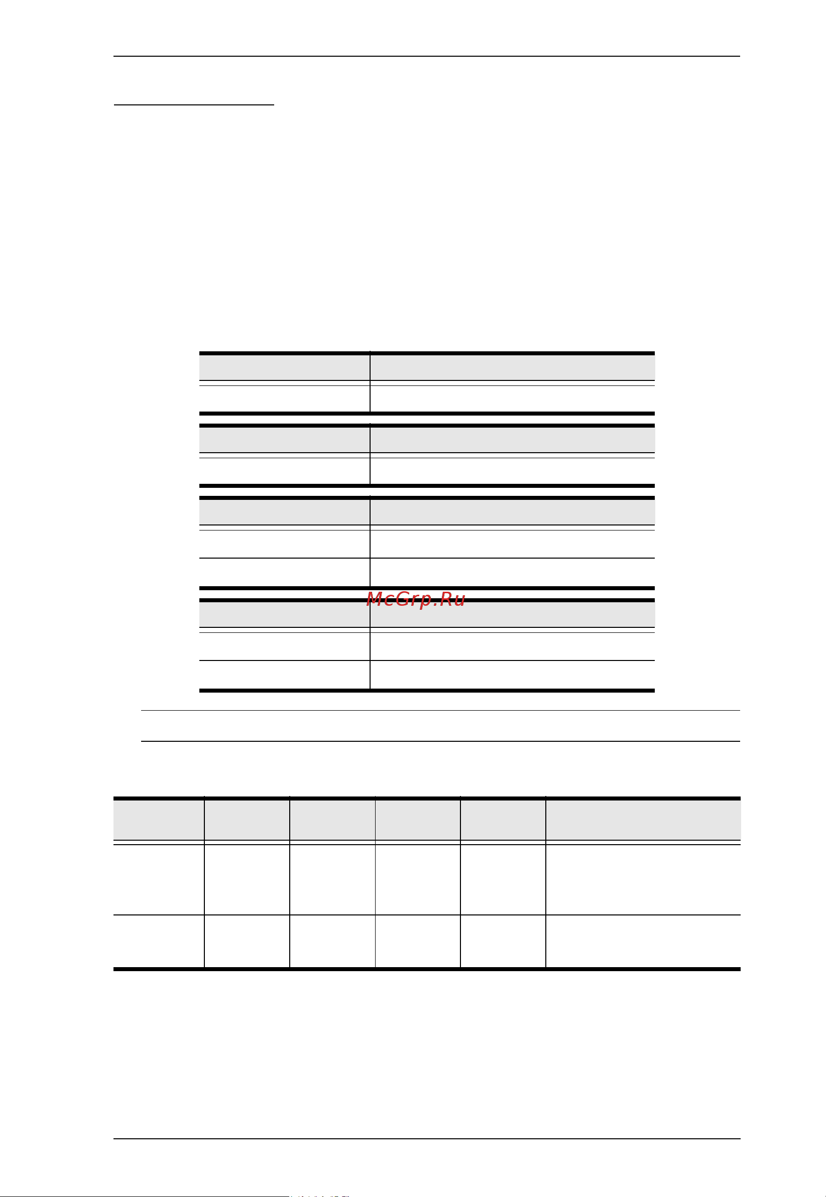 Aten VM0202HB [41/55] Cec command