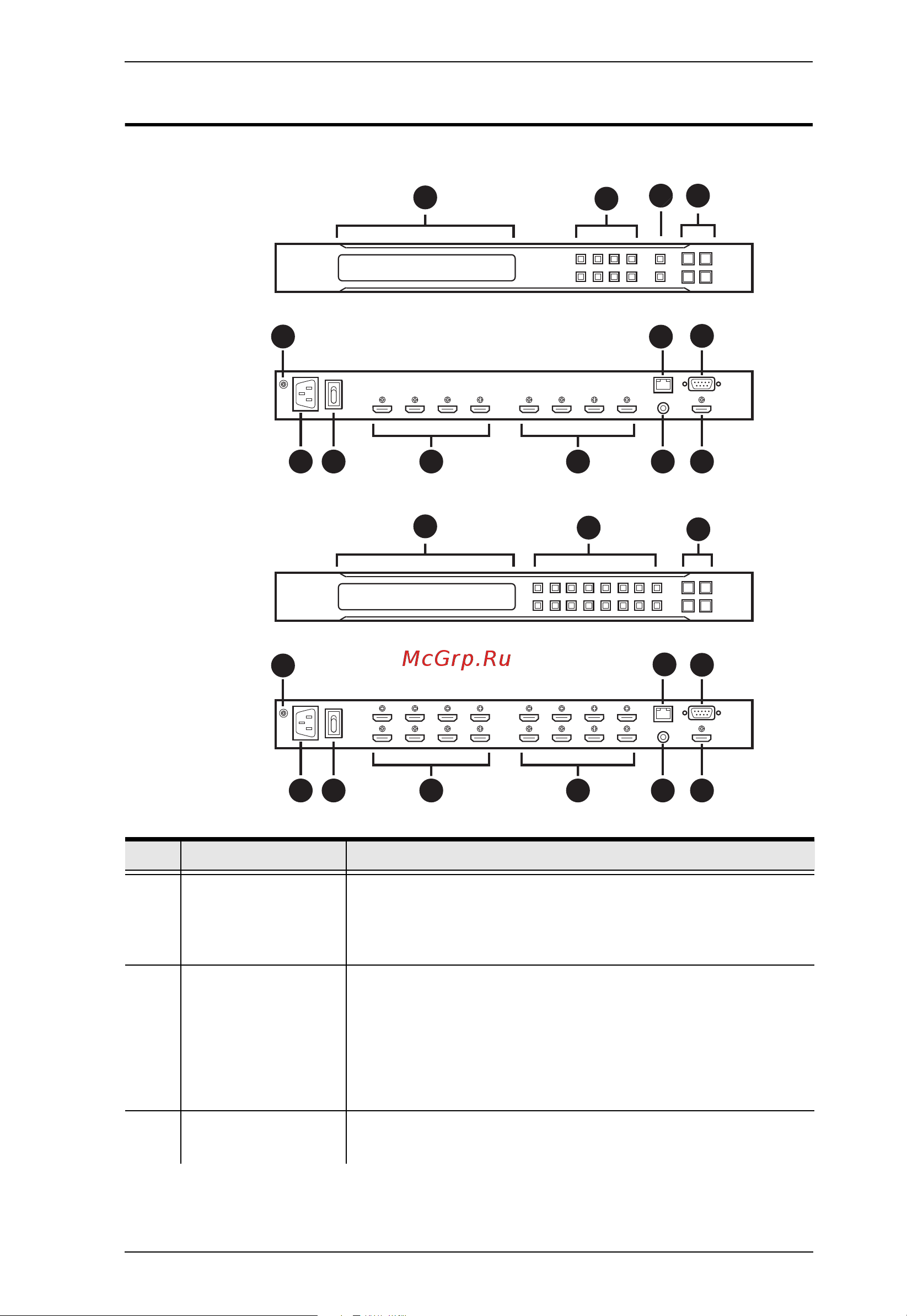 Aten VM5808HA [17/124] Components