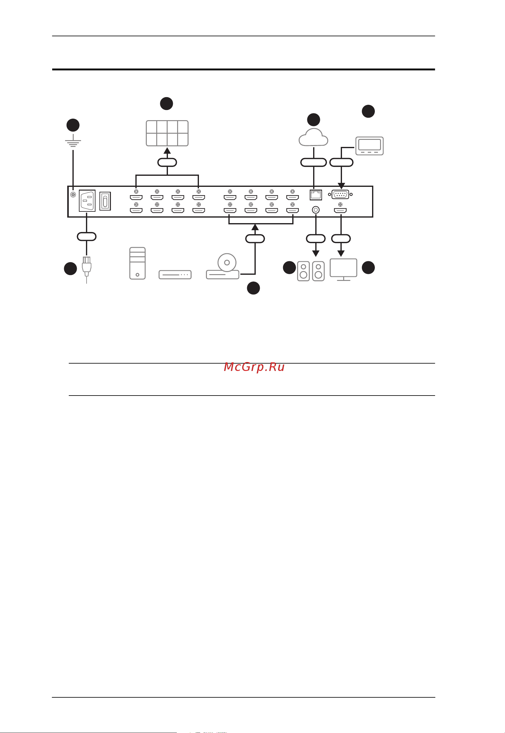 Aten VM5808HA [20/124] Installation