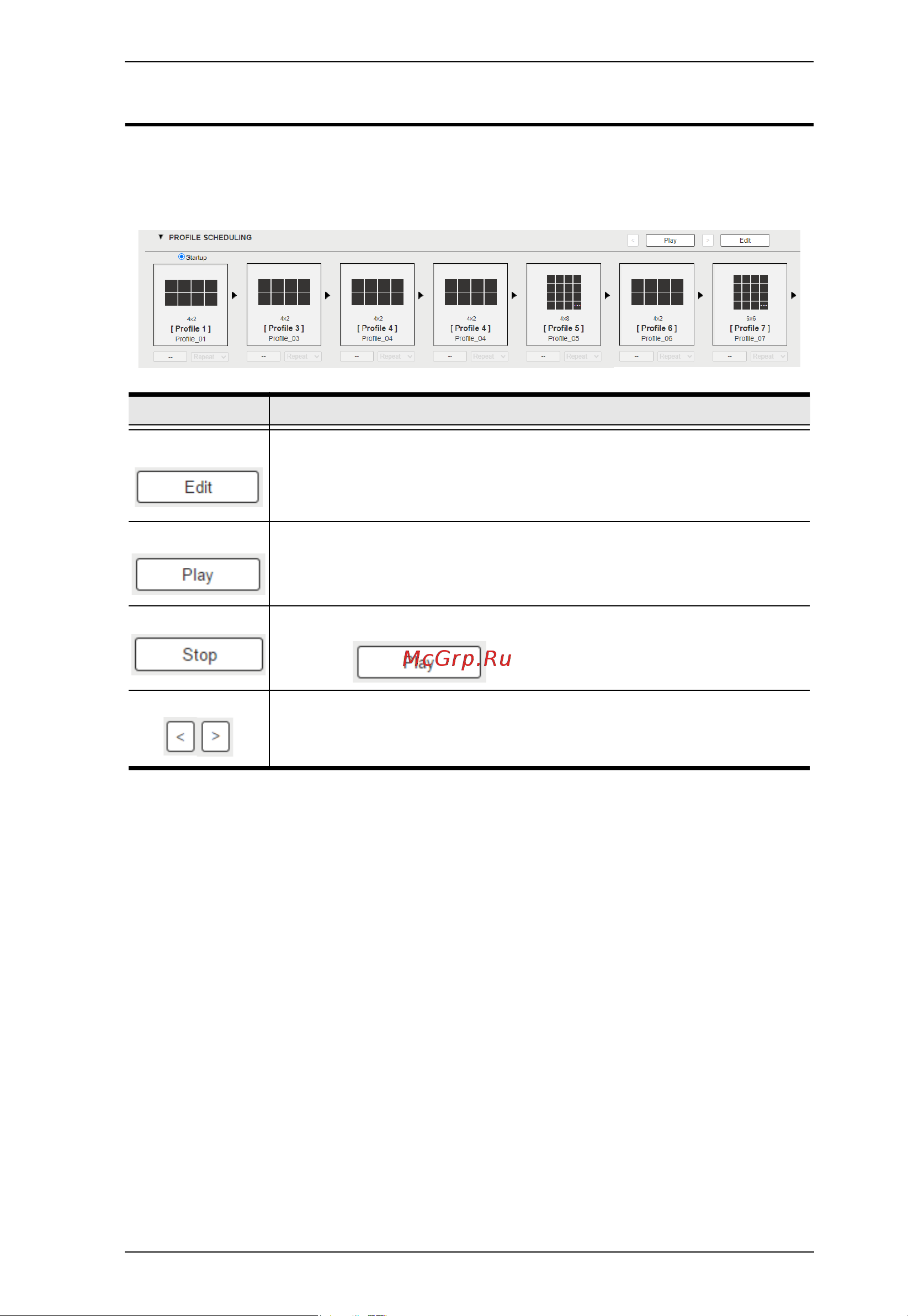 Aten VM5808HA [49/124] Profile scheduling is located below the profile list scheduling allows you to queue and play connection profiles in sequence for a specific amount of time