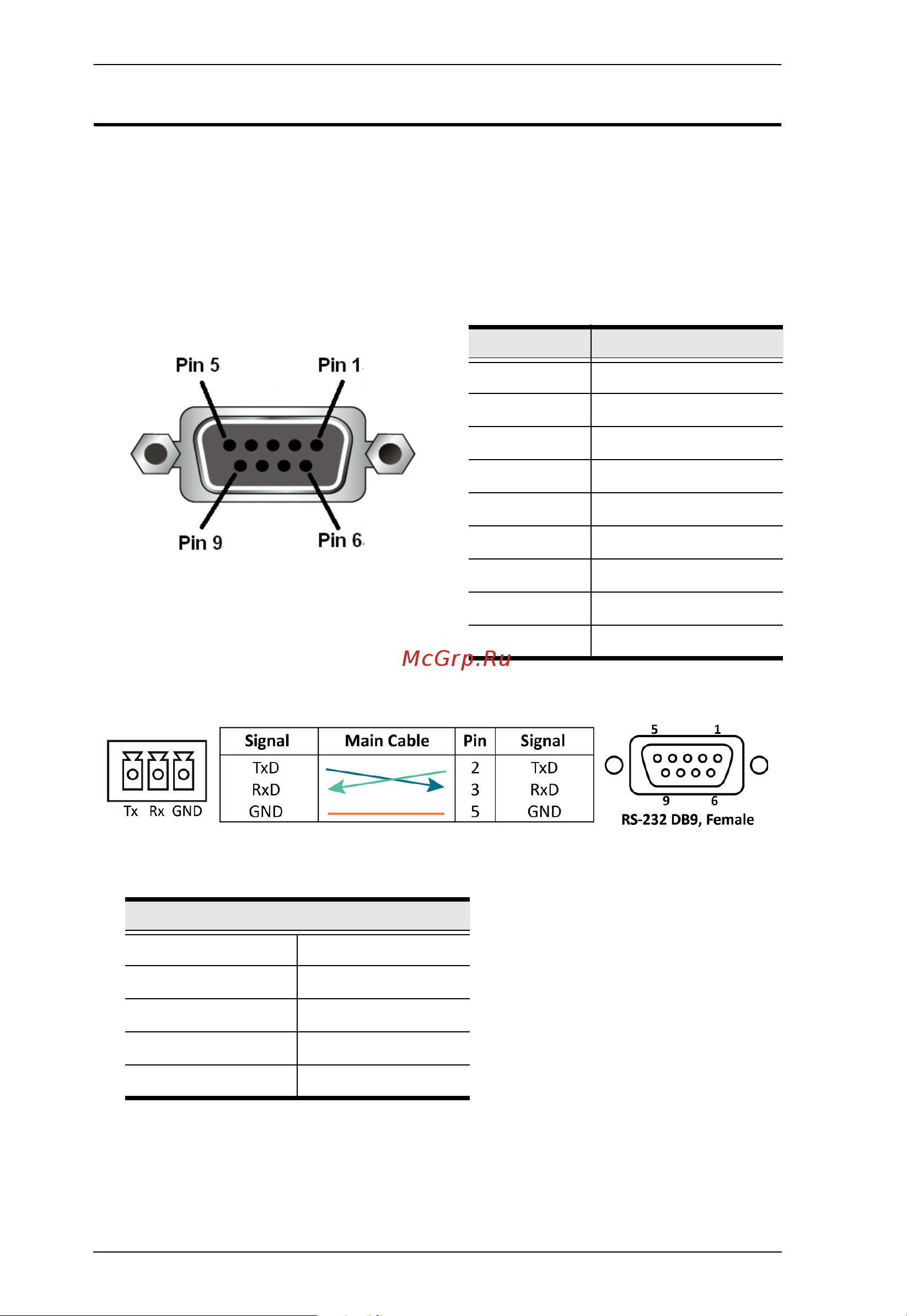 Aten VM5808HA [96/124] Connecting to the matrix switch via rs 232