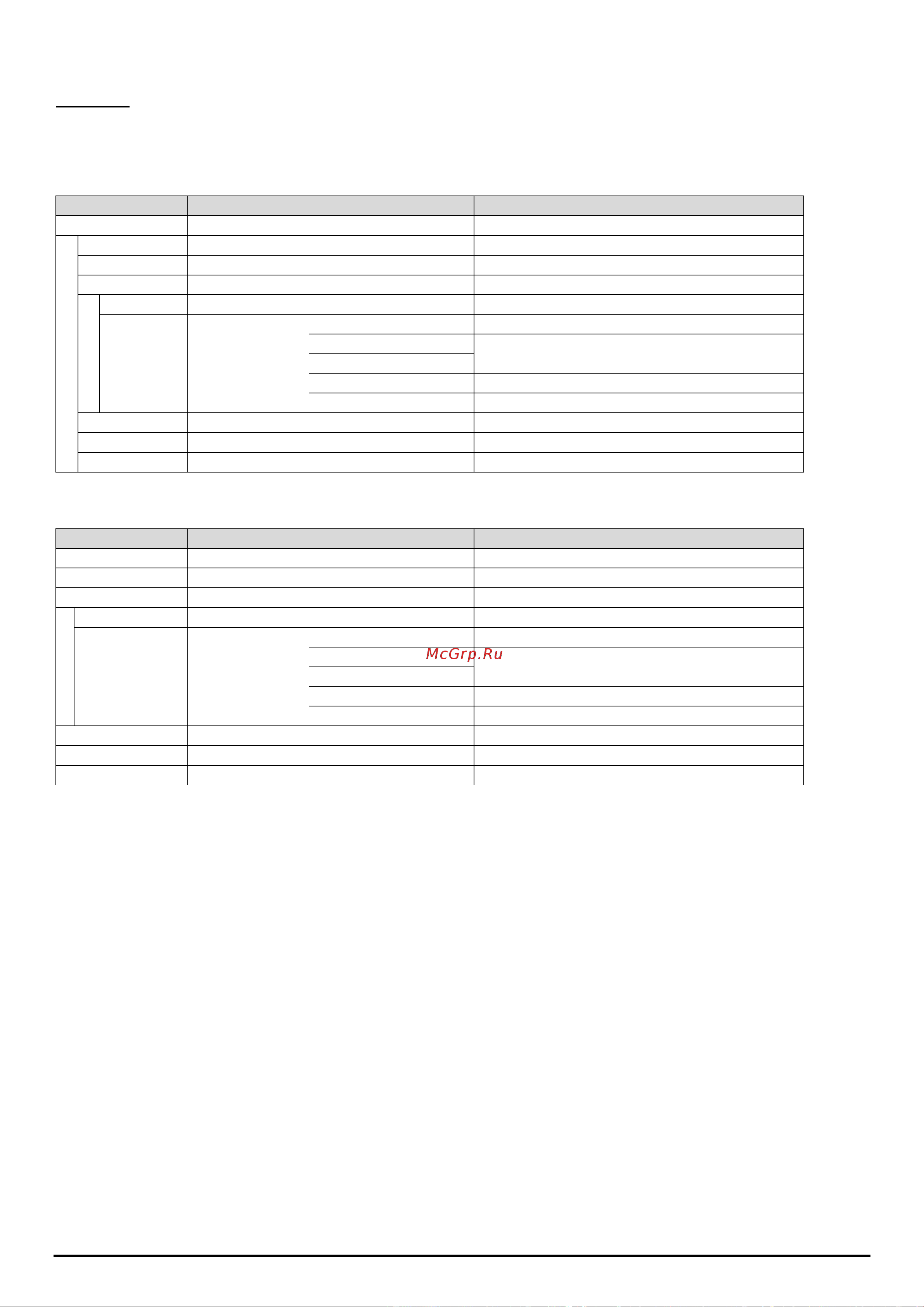 Aten VM6404HB [12/32] For a single network interface