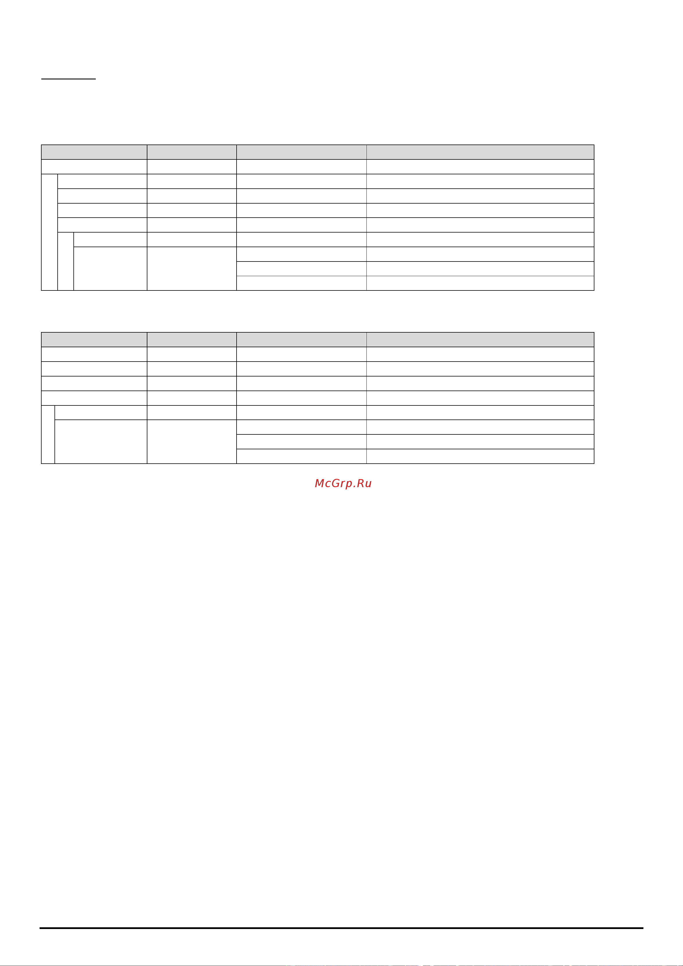 Aten VM6404HB [14/32] For a single user account