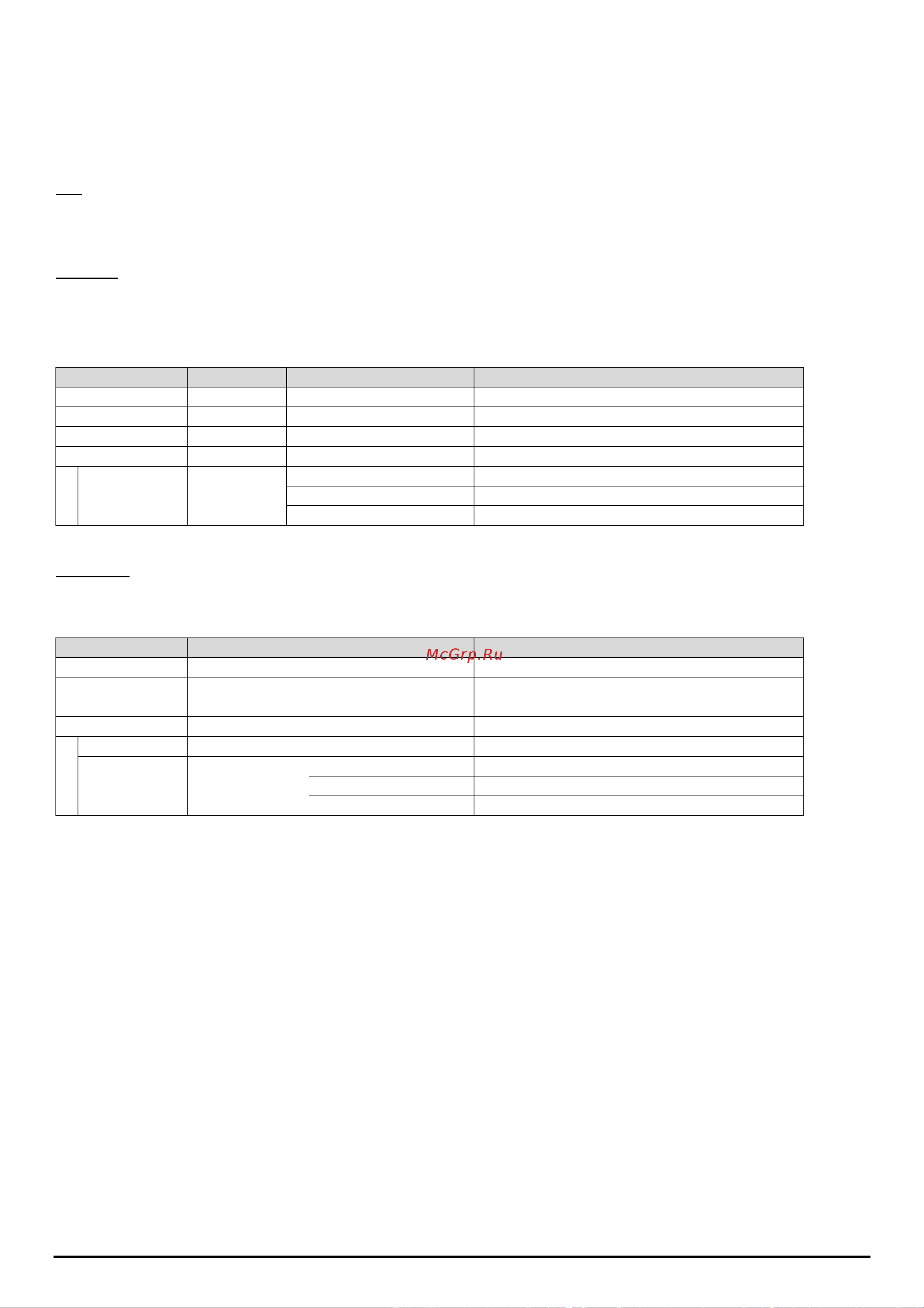 Aten VM6404HB [15/32] Current account