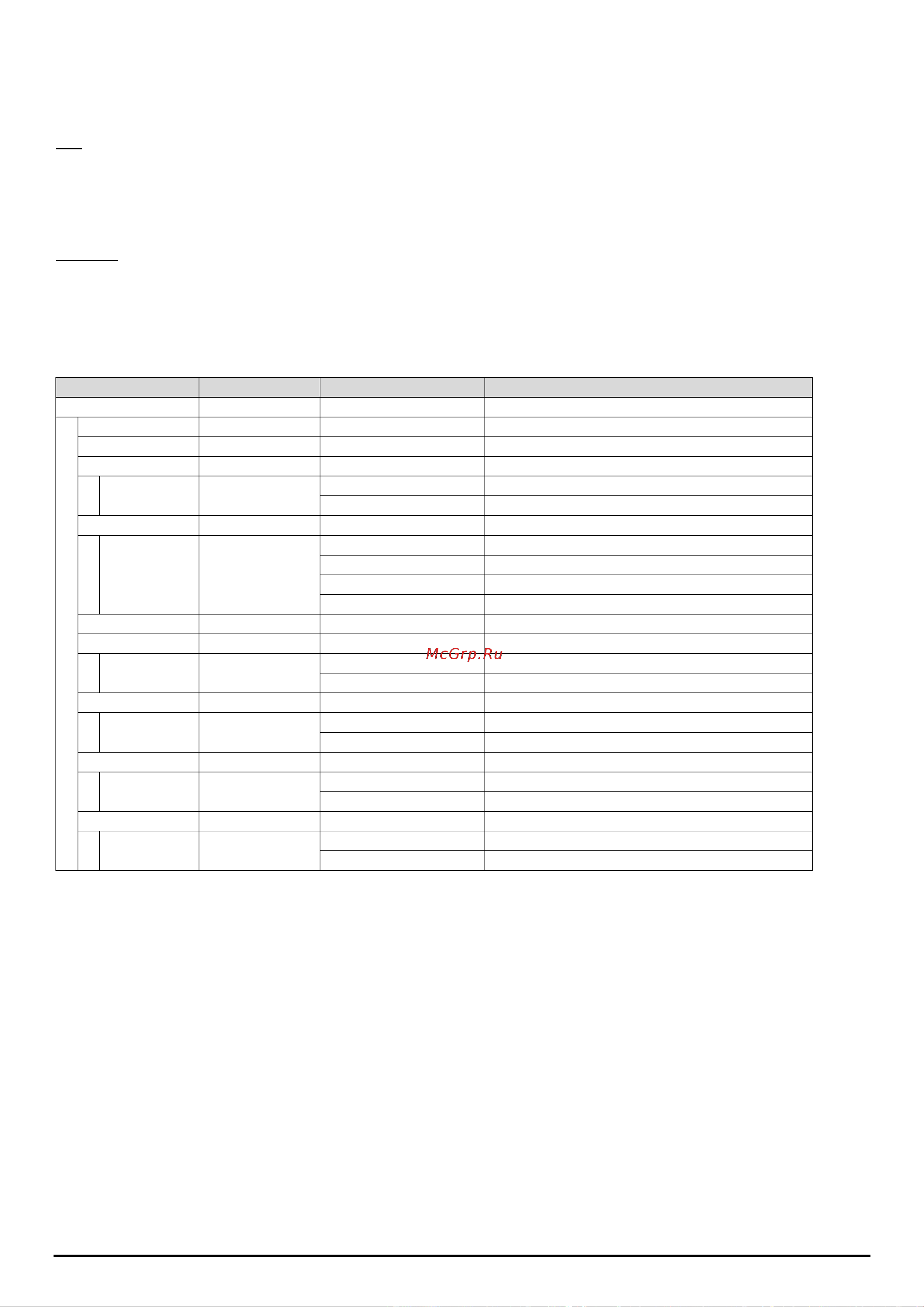 Aten VM6404HB [20/32] Output ports