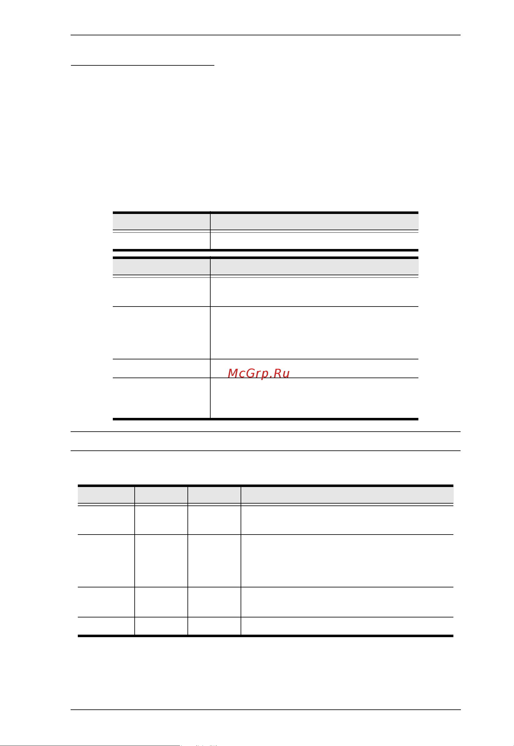 Aten VM6404HB [105/129] Edid mode command