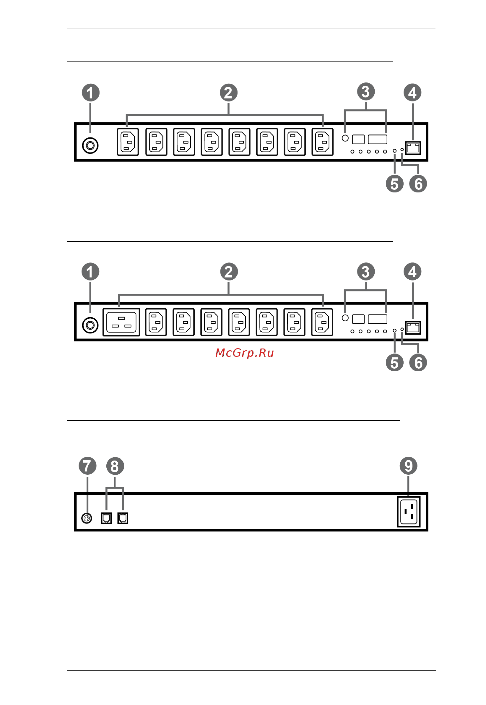 Aten PE6108 [23/94] Pe5108b pe5108g pe7108b pe7108g front view