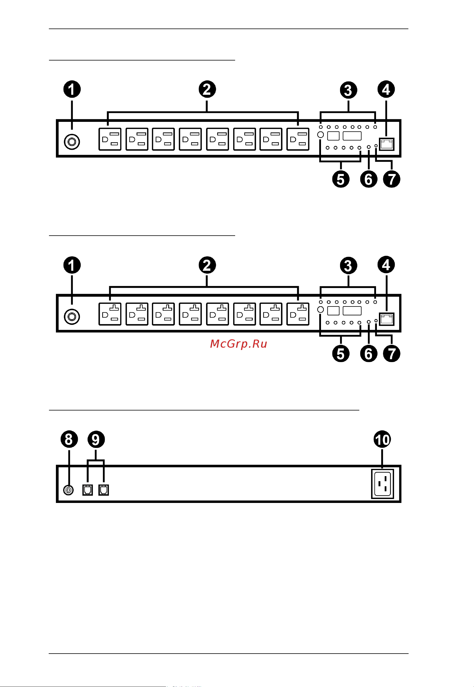 Aten PE6208 [26/94] Pe6108a pe8108a front view