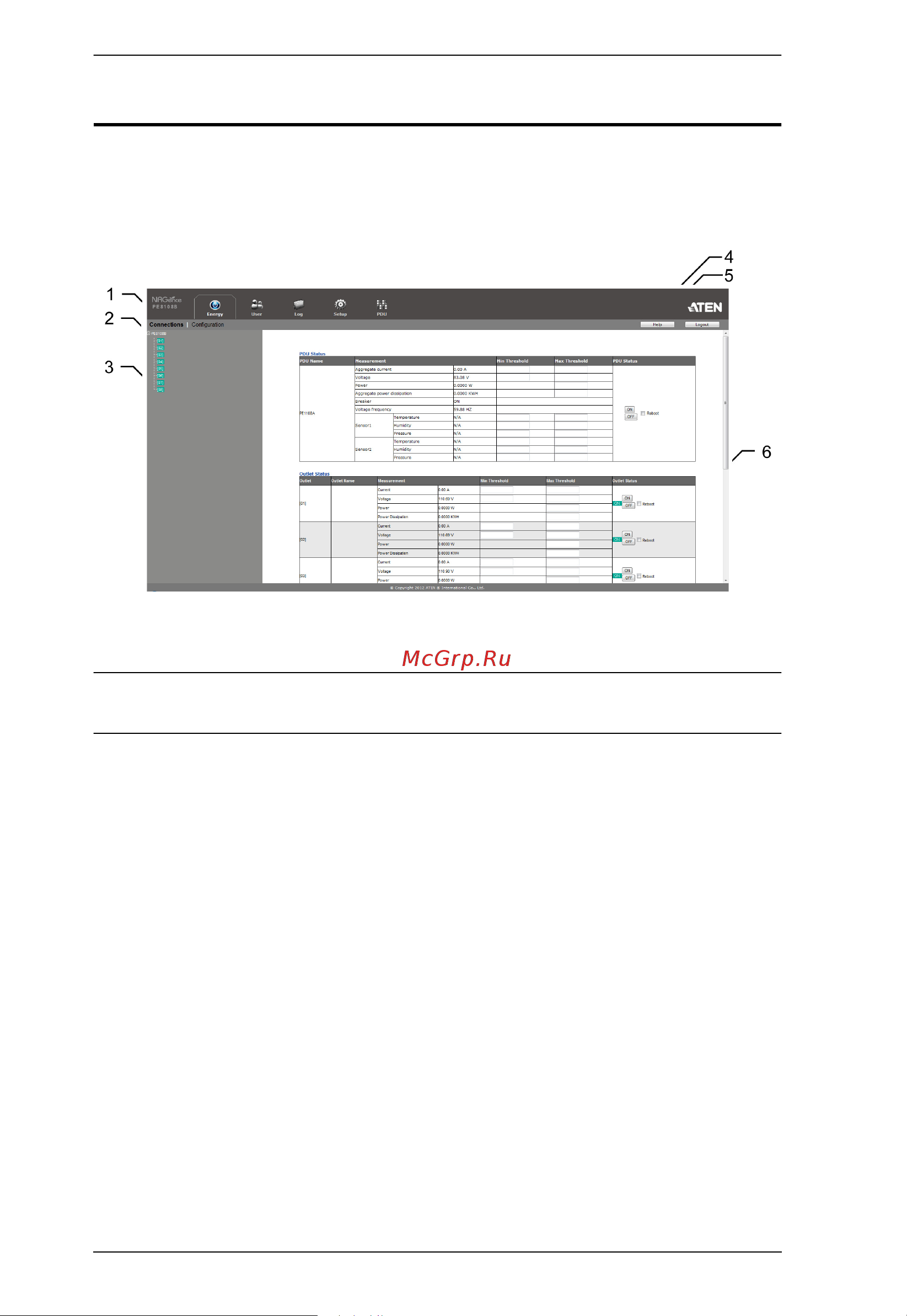 Aten PE6208 [44/94] The eco pdu main page
