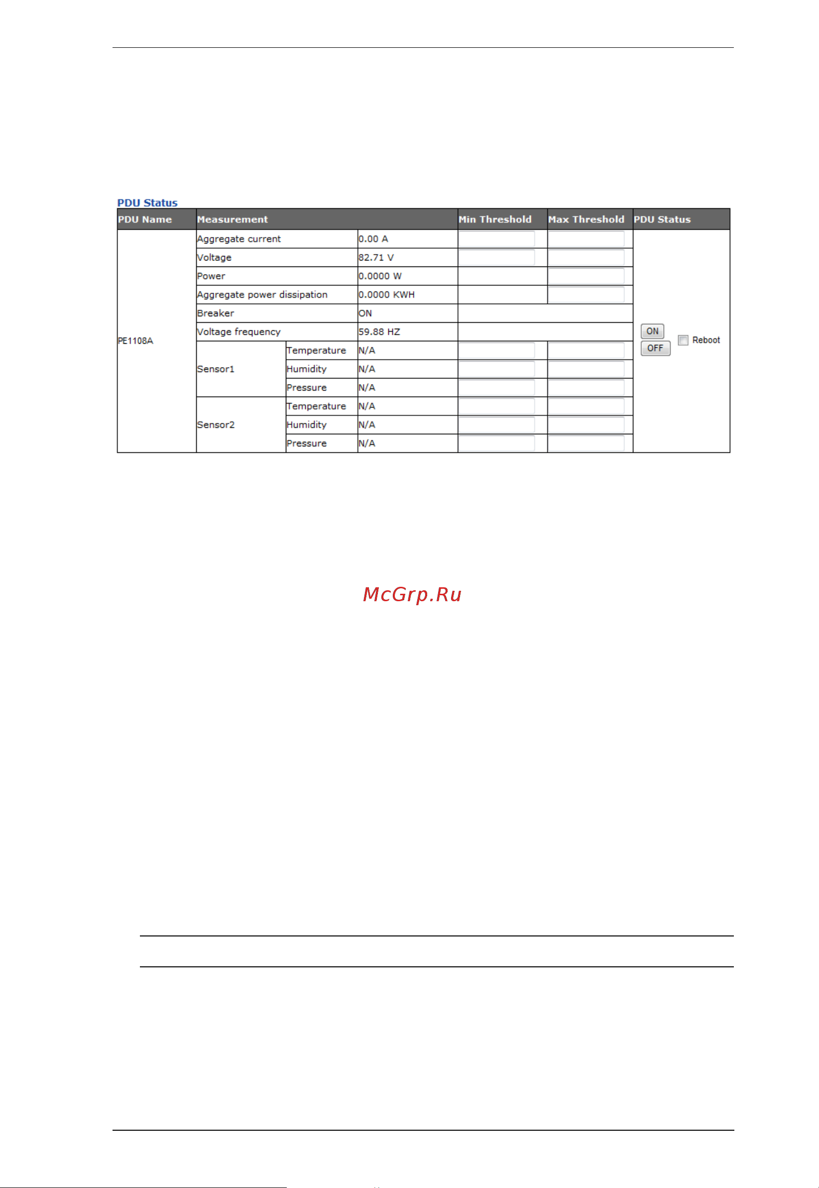 Aten PE6208 [47/94] Pdu status