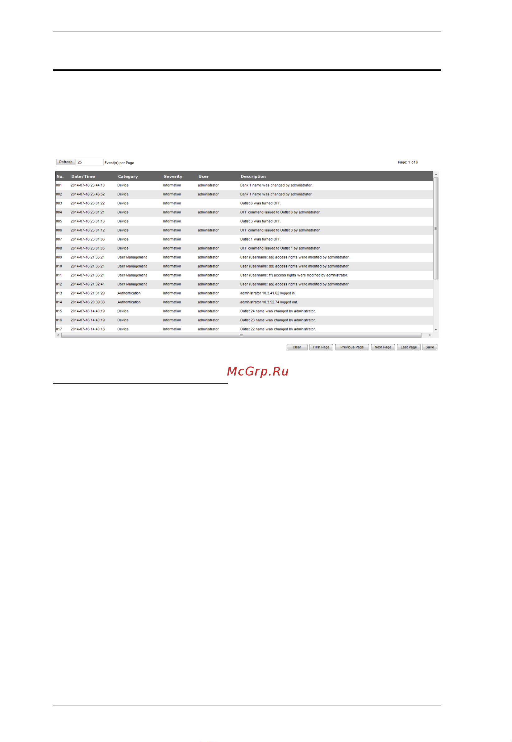 Aten PE6108 [54/94] The system log event list