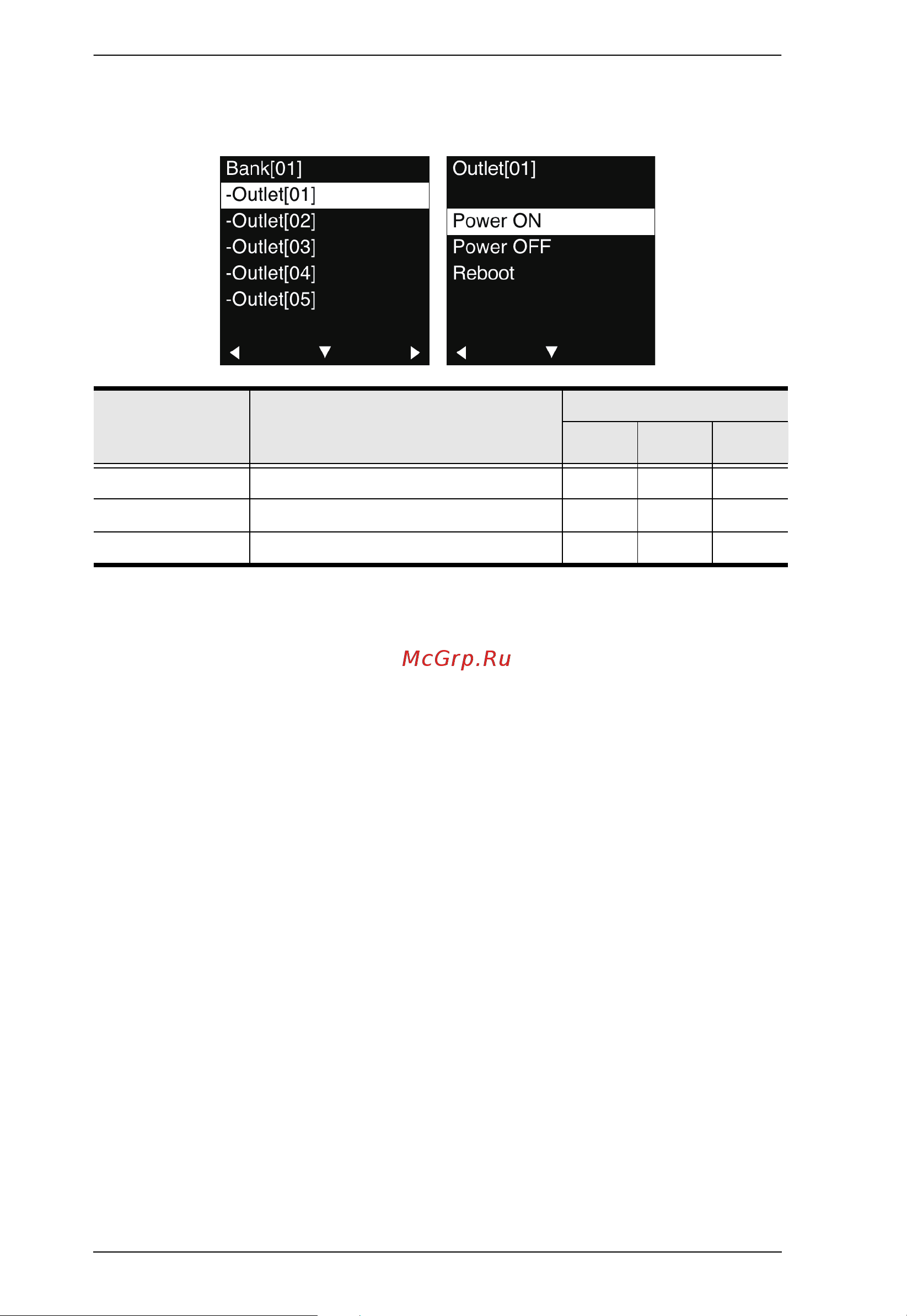 Aten PG95330 [100/136] Press select button to select the outlet to be checked and press enter button to enter the outlet detailed page to select the action to be taken