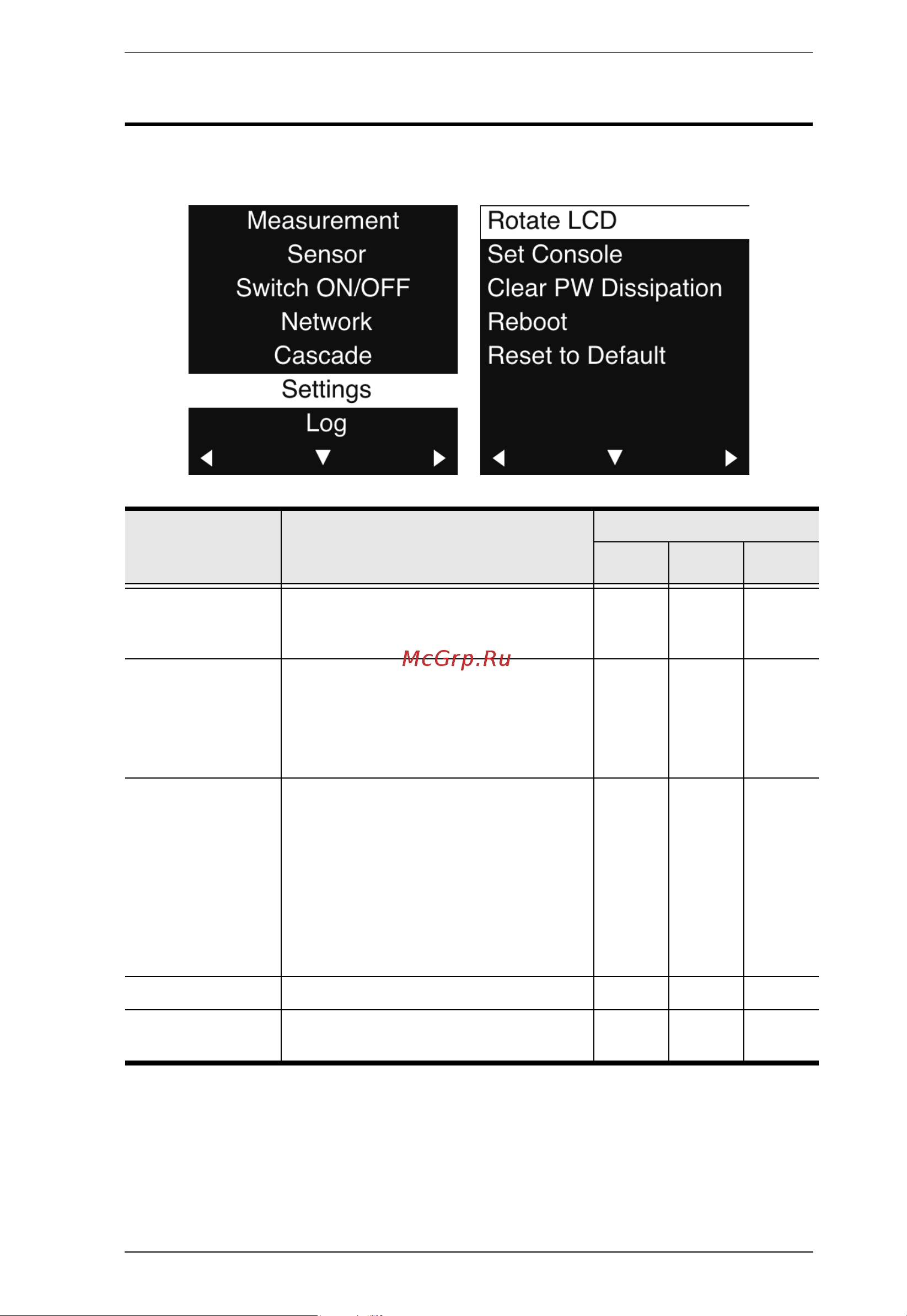 Aten PG95330 [103/136] Settings