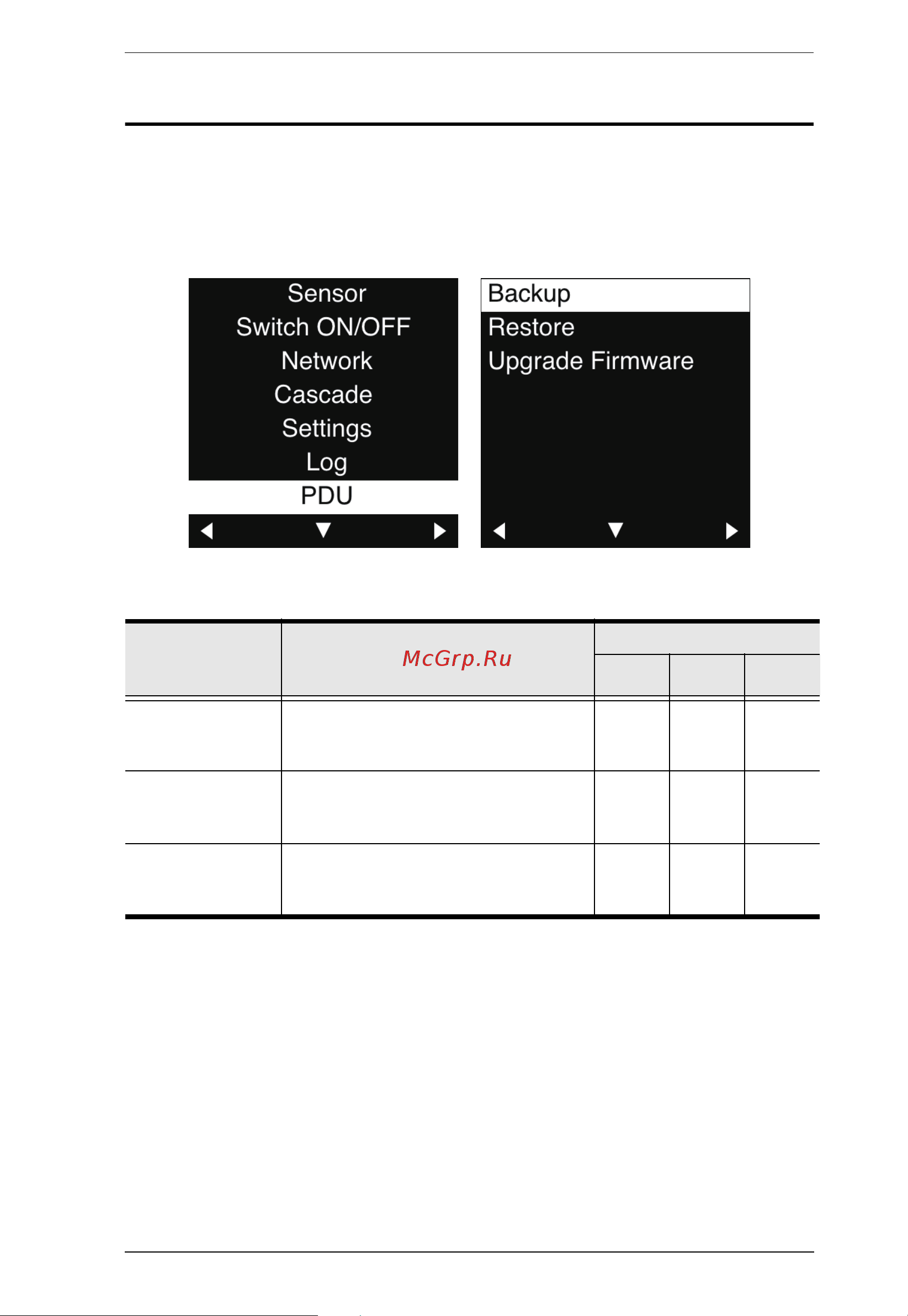 Aten PG95330 [105/136] To back up or restore the configurations of the eco pdu or to perform firmware upgrade please insert a usb drive to usb type a port in advanced see status panel page 26 for deta...